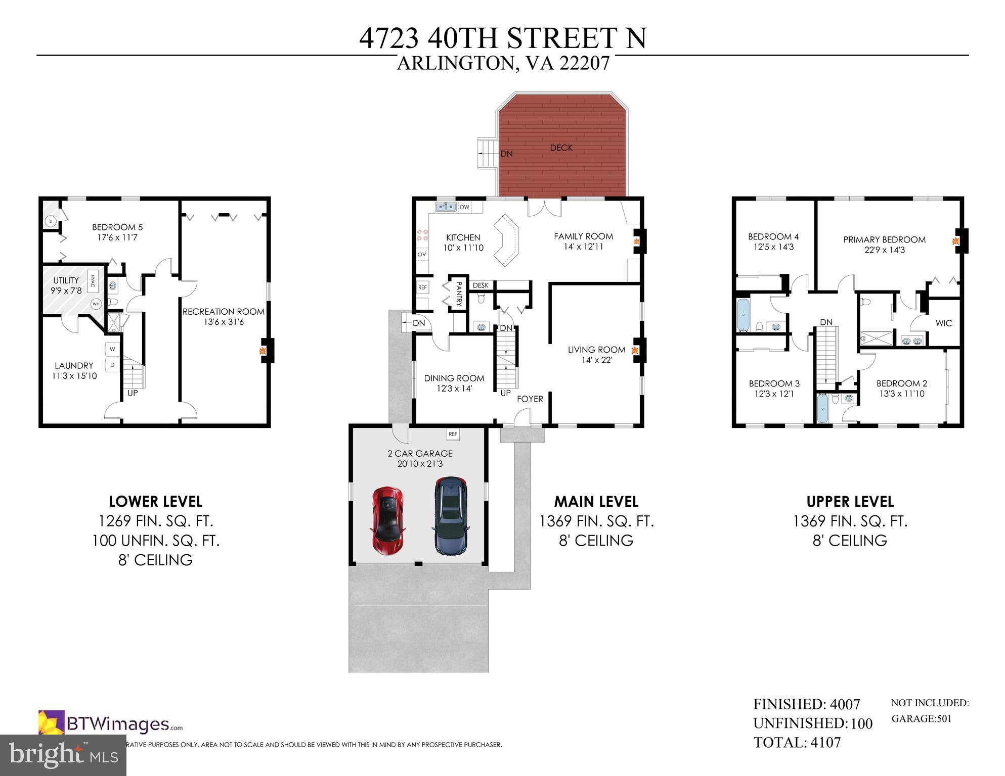BLACK OAK CLUSTER - Residential