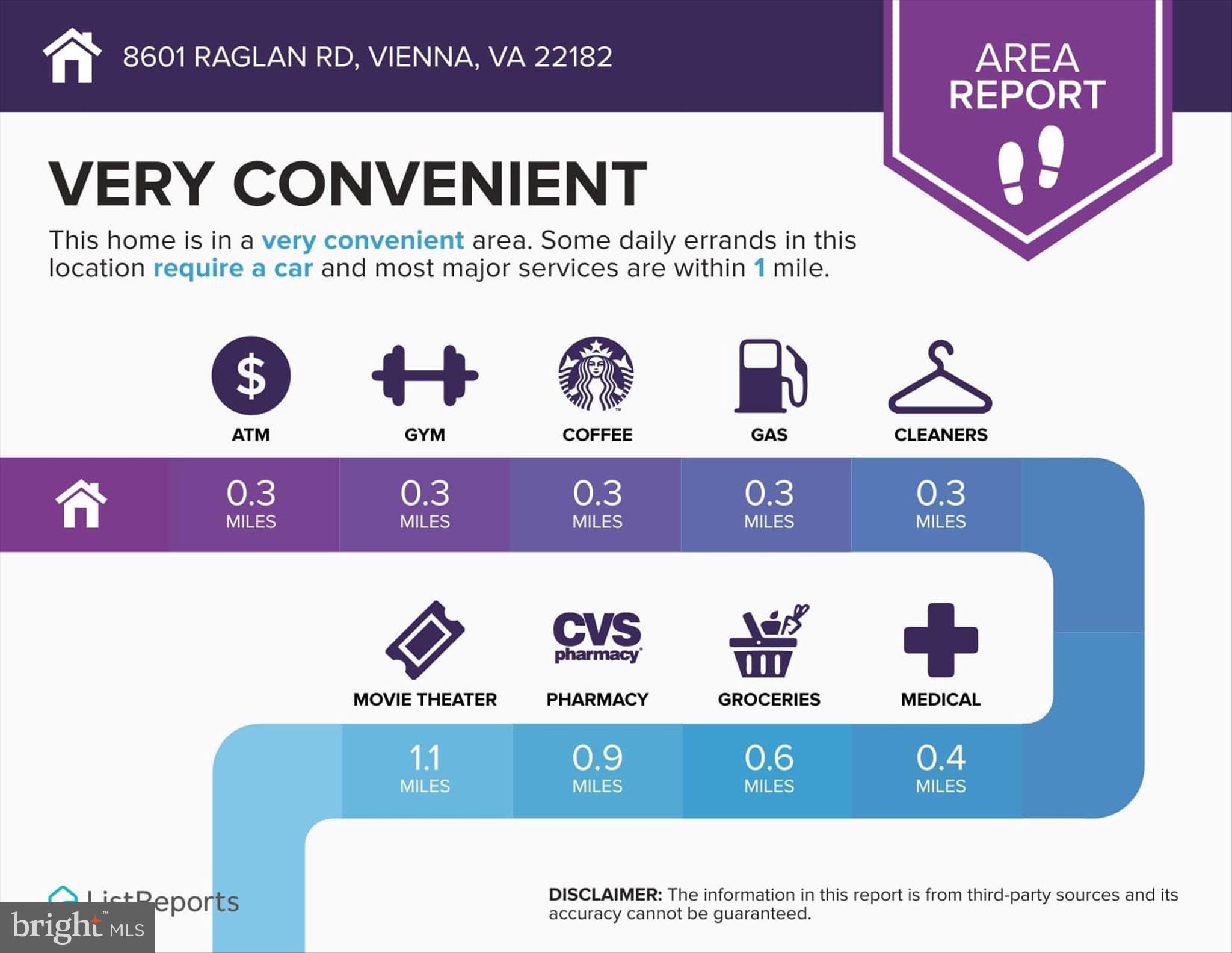 TYSONS TOWNES - Residential Lease