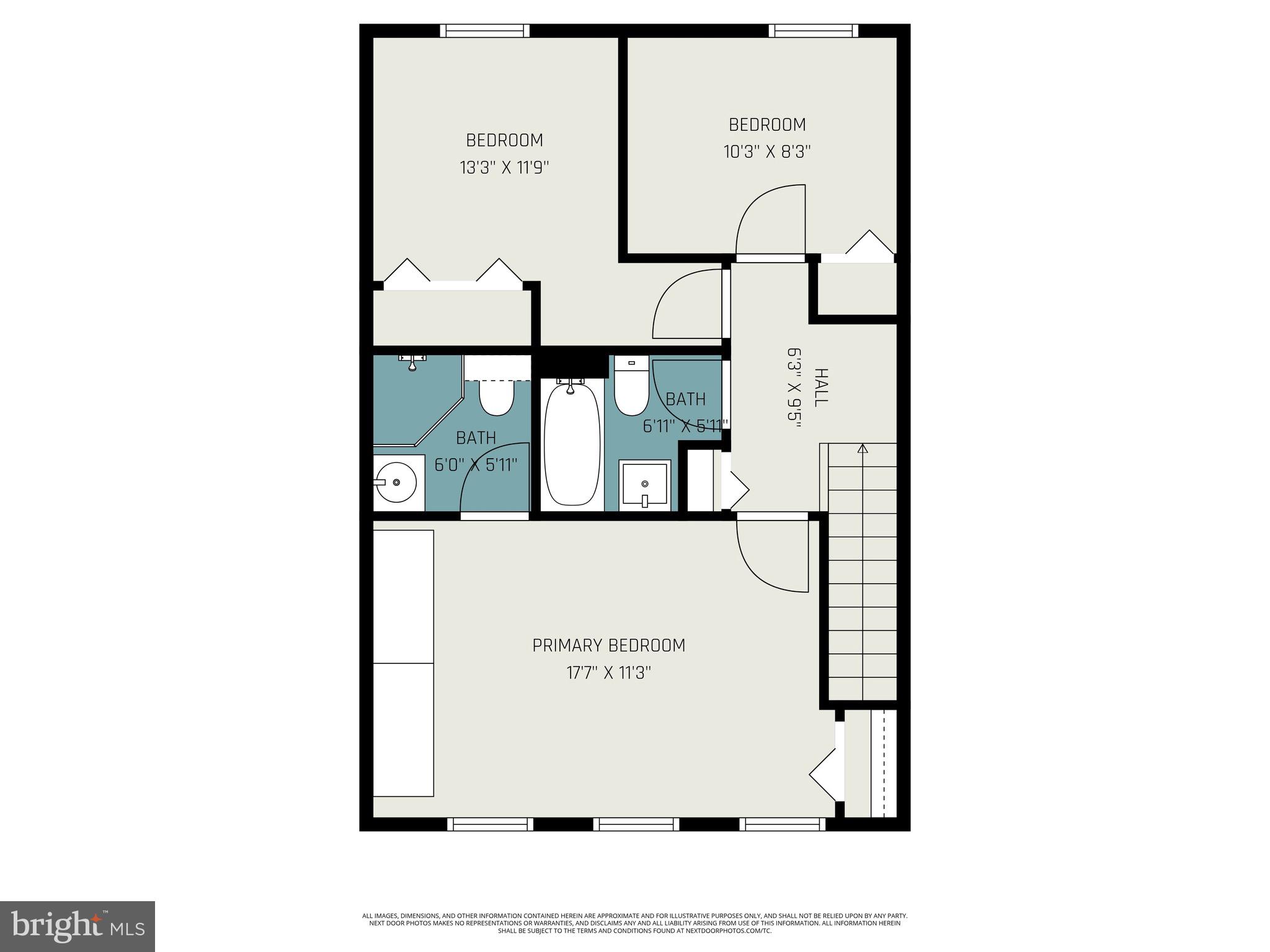 STRATHMEADE SQUARE - Residential Lease