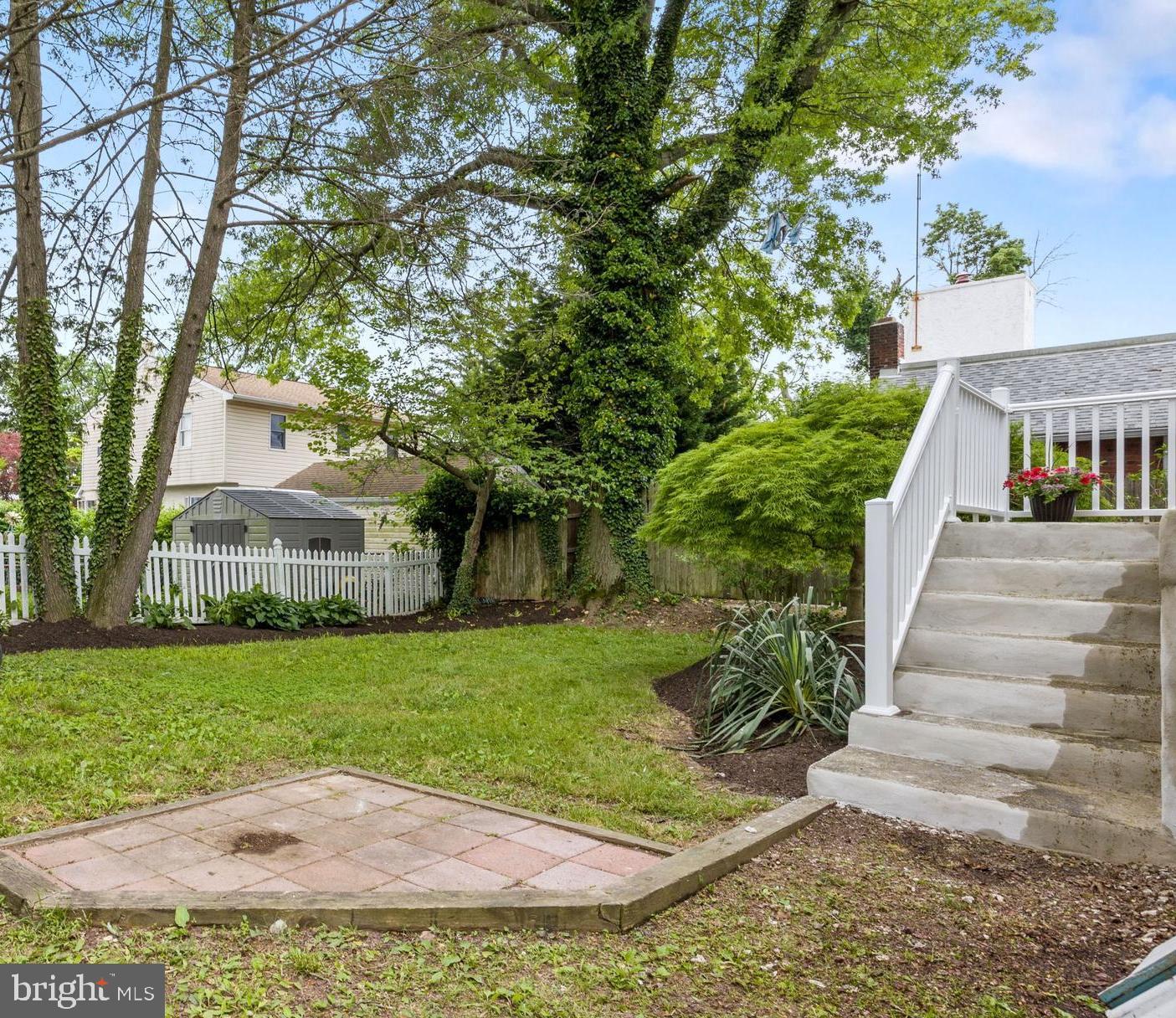 PARKLAND - Residential