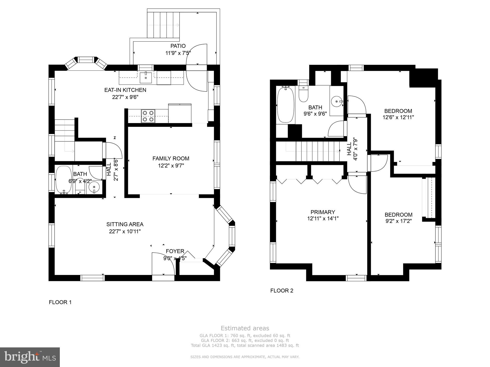PARKLAND - Residential