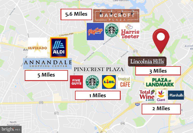 HEYWOOD GLEN - Residential