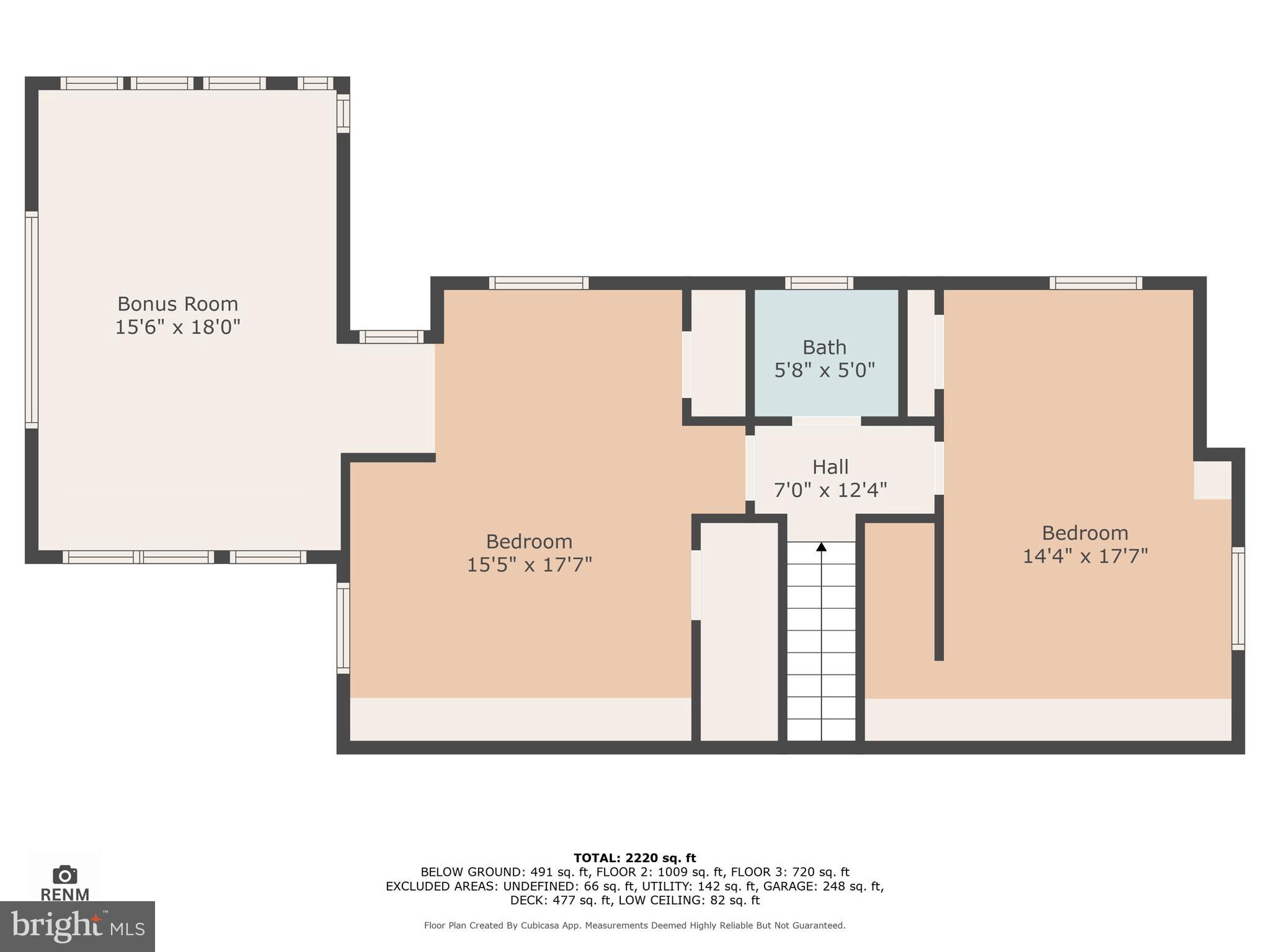 HILLCROFT - Residential