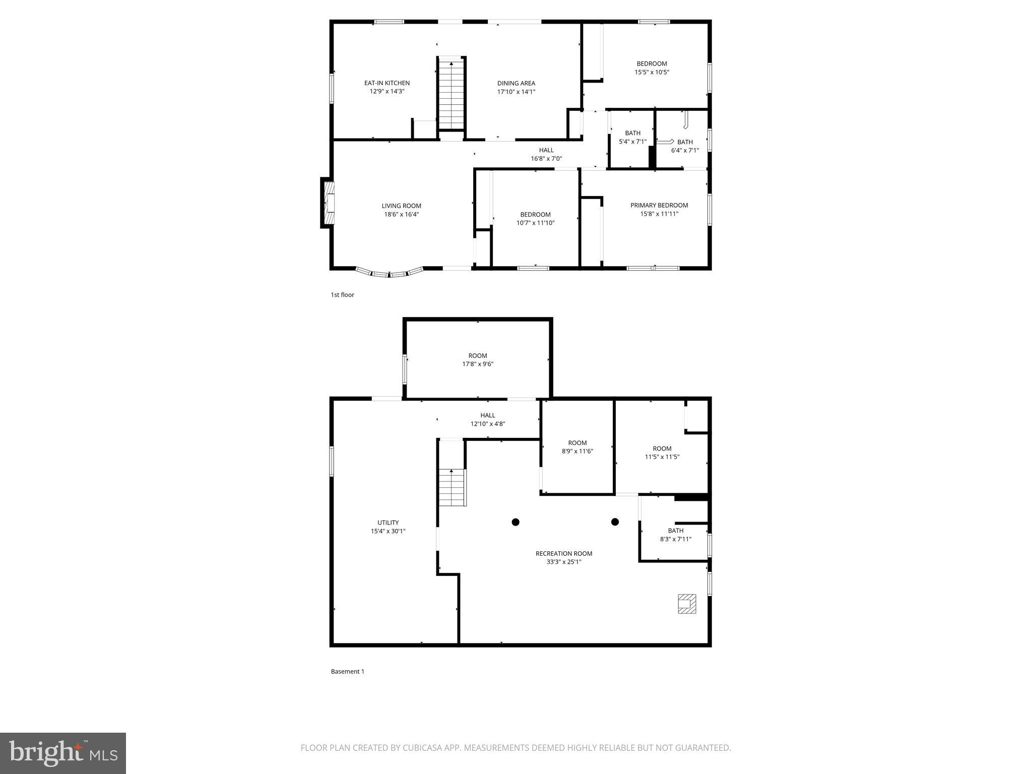 PHOENIX - Residential