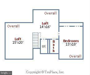 COLUMBIA FOREST - Residential