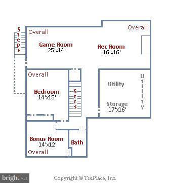 COLUMBIA FOREST - Residential