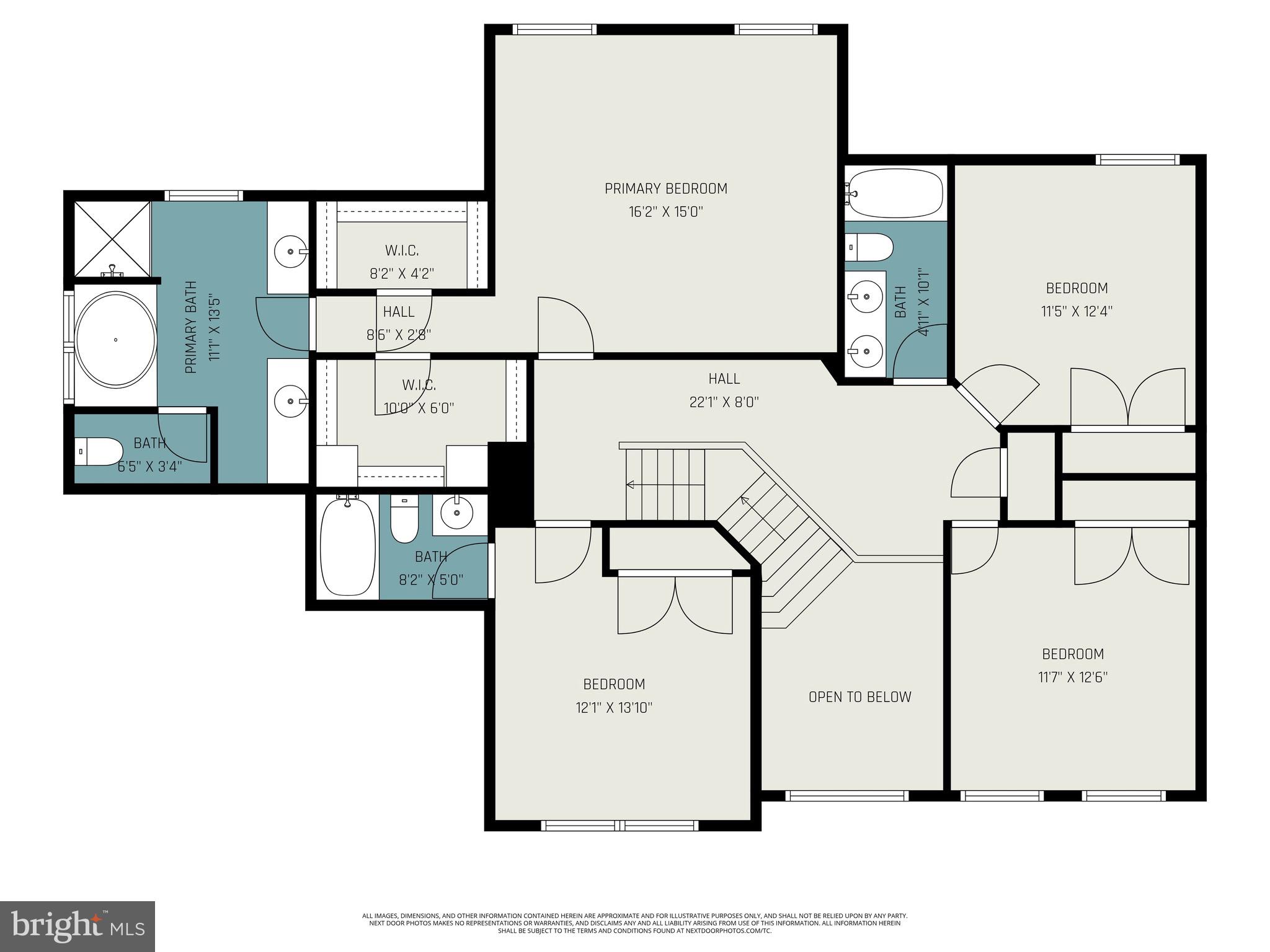ARTILLERY RIDGE - Residential