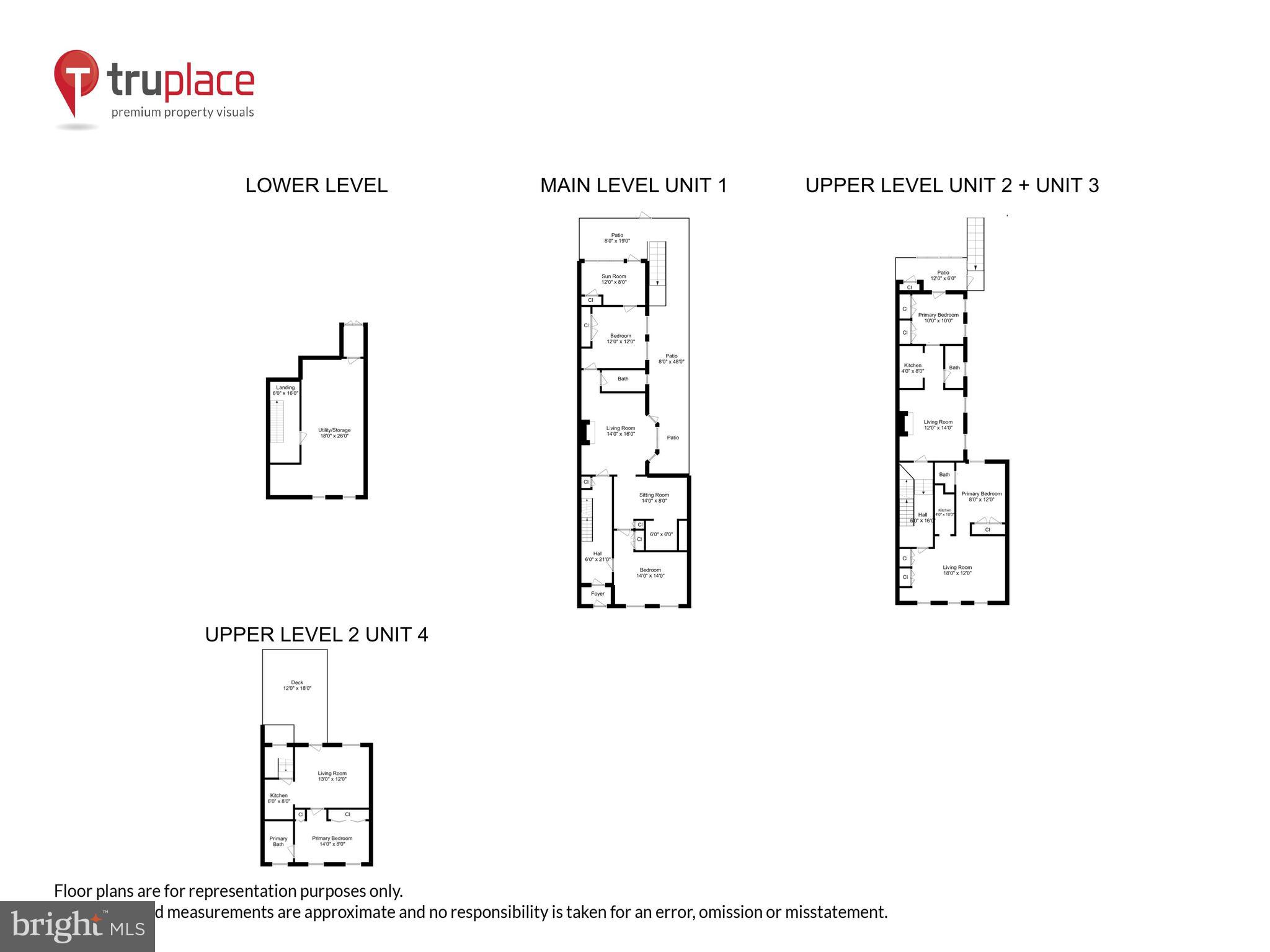 OLD TOWN - Residential Income