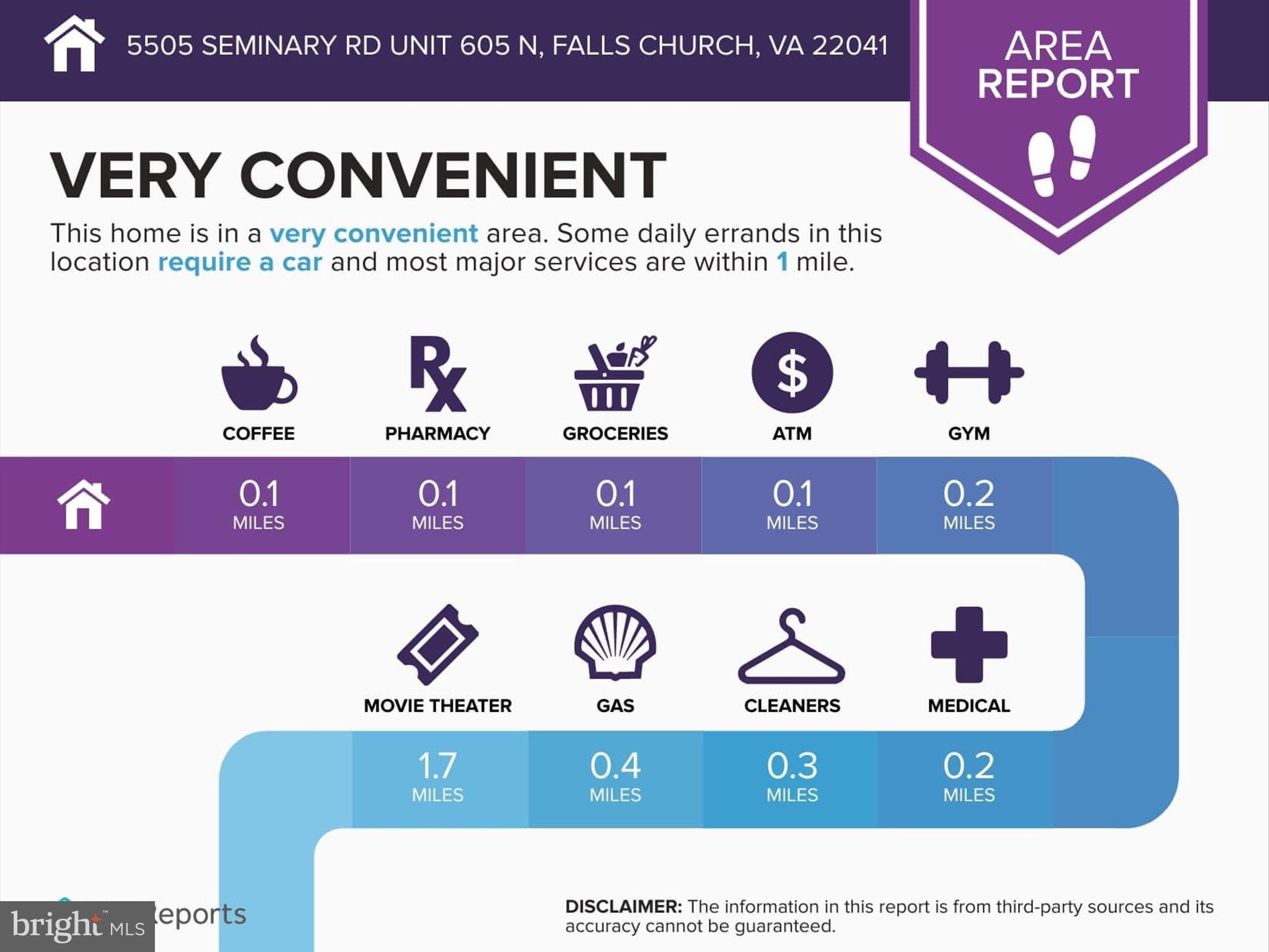 SKYLINE SQUARE CONDO - Residential