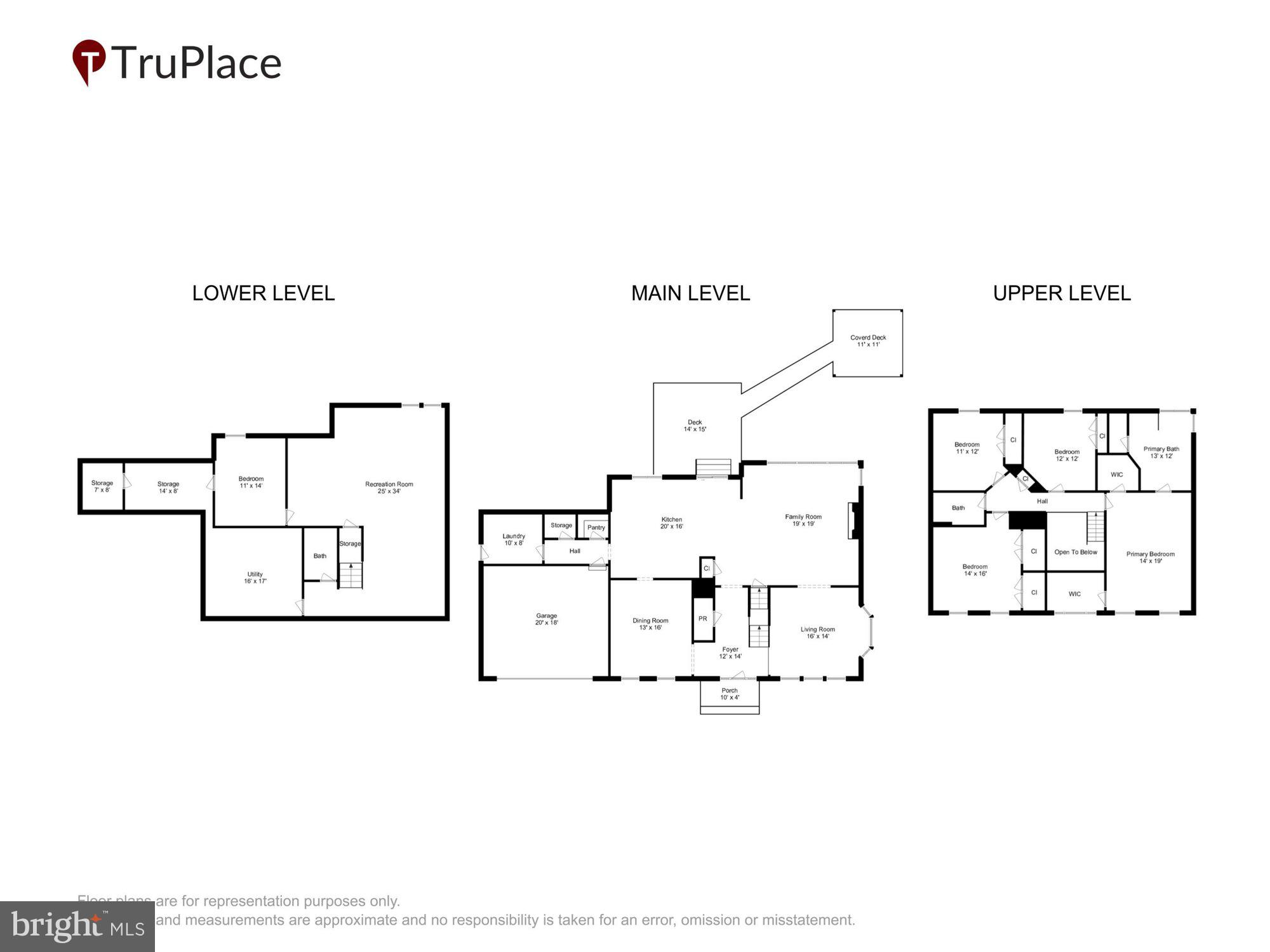 WINDSOR KNOLLS - Residential