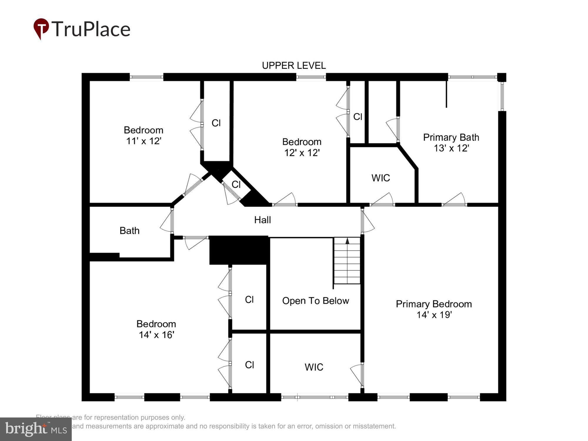 WINDSOR KNOLLS - Residential