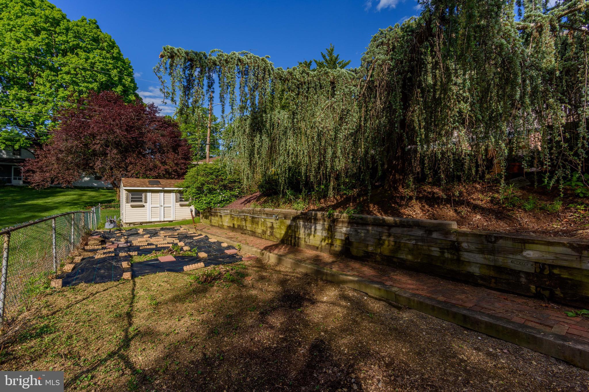 ALLENDALE - Residential