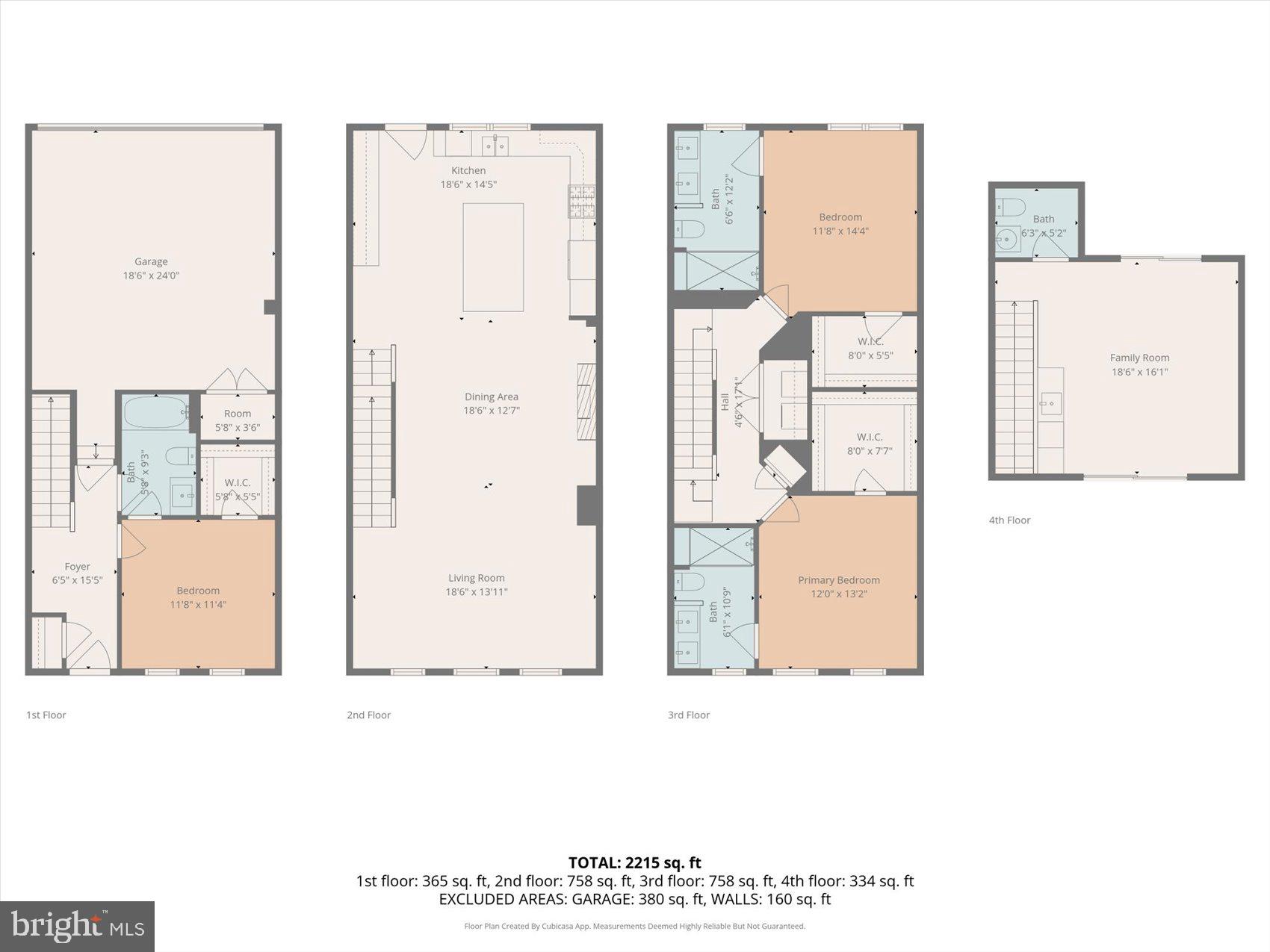 BREWERS HILL - Residential