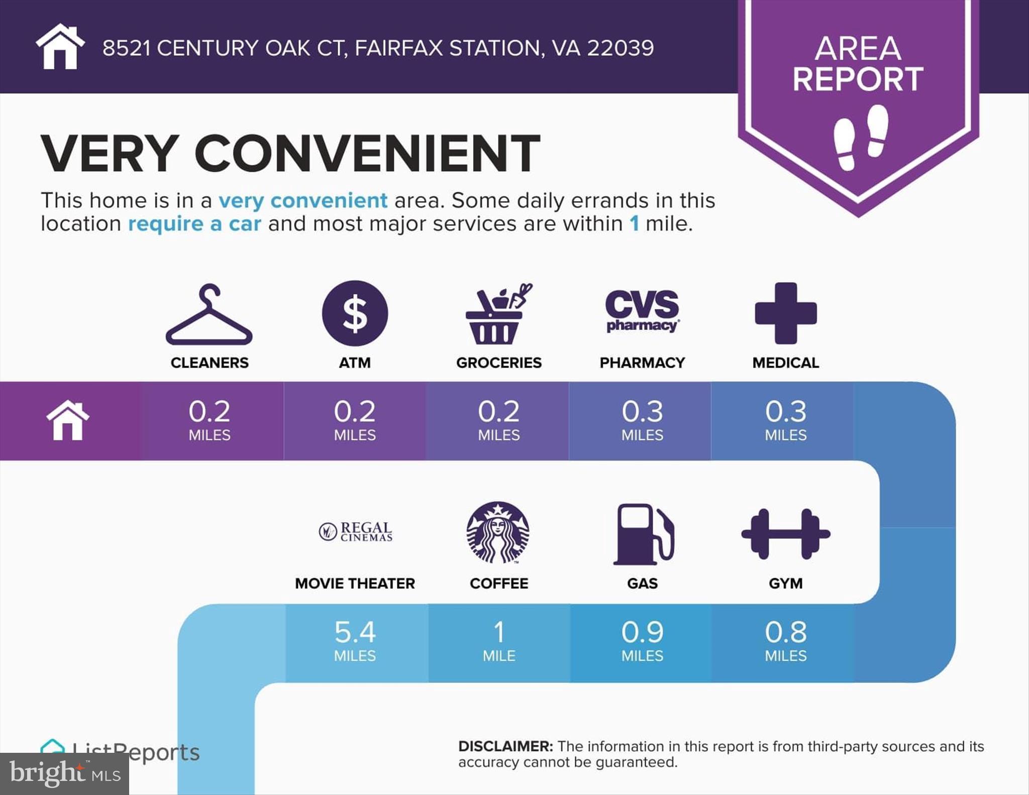 CROSSPOINTE - Residential