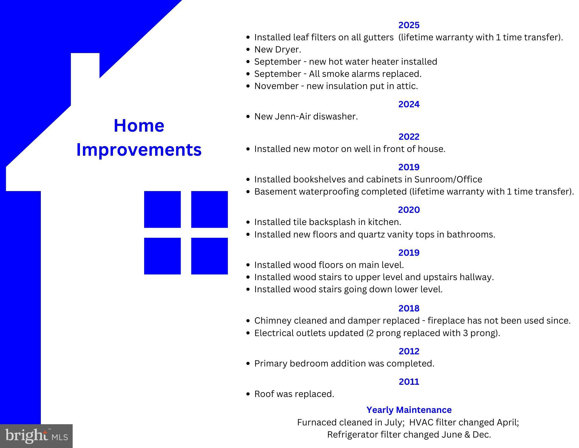 LEESWOOD - Residential