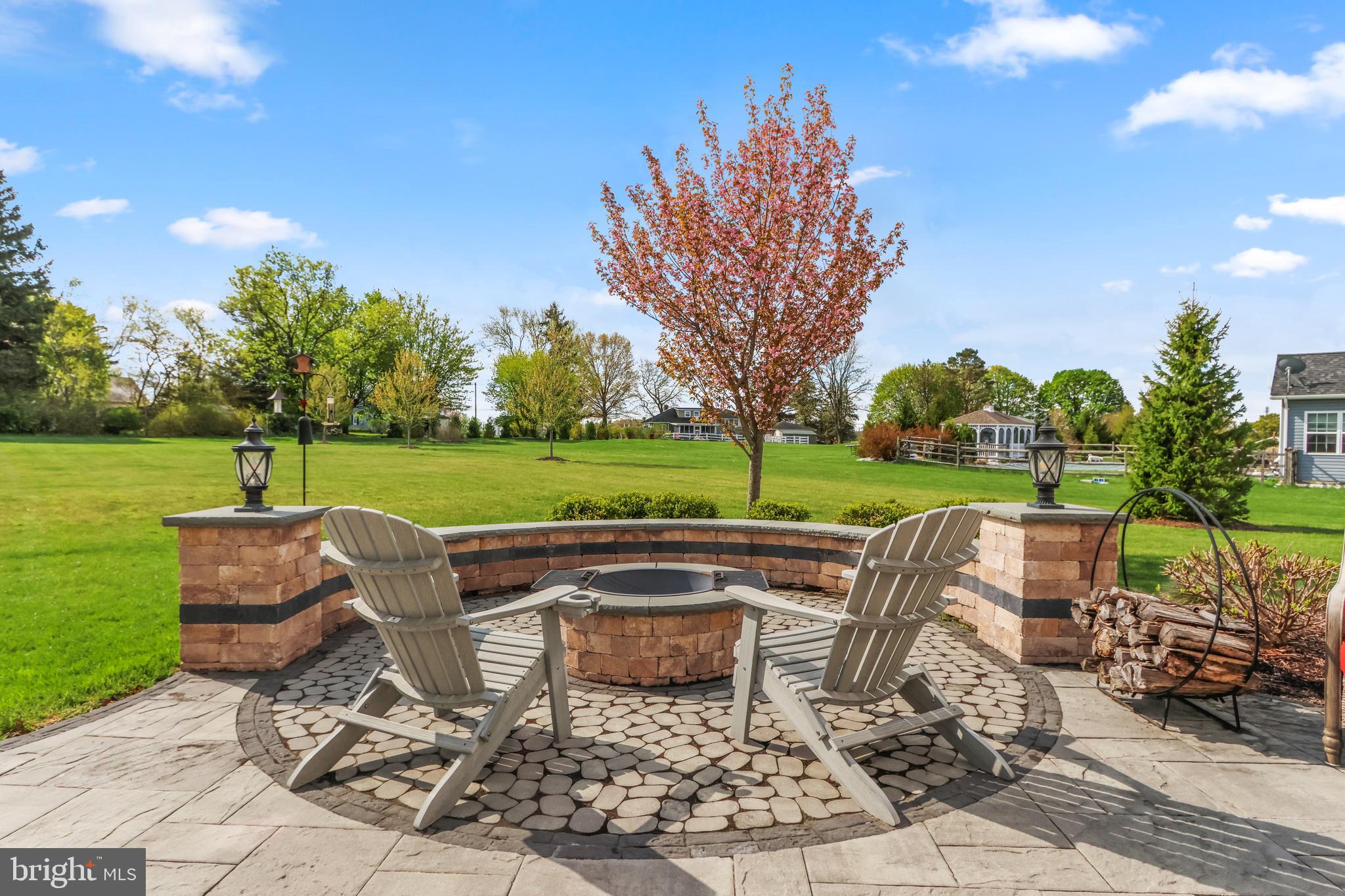 NOT IN DEVELOPMENT - Residential