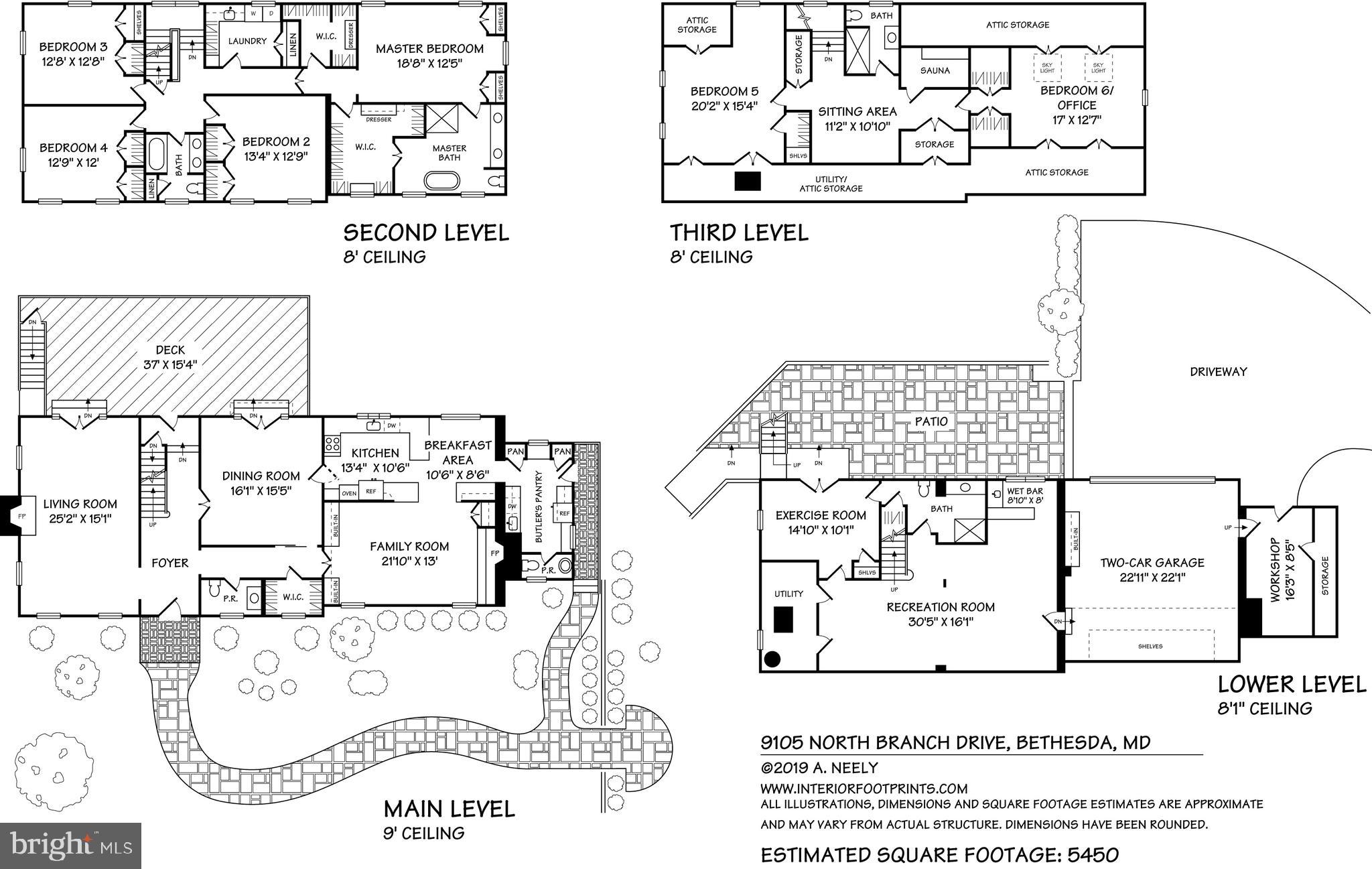 CONGRESSIONAL FOREST - Residential