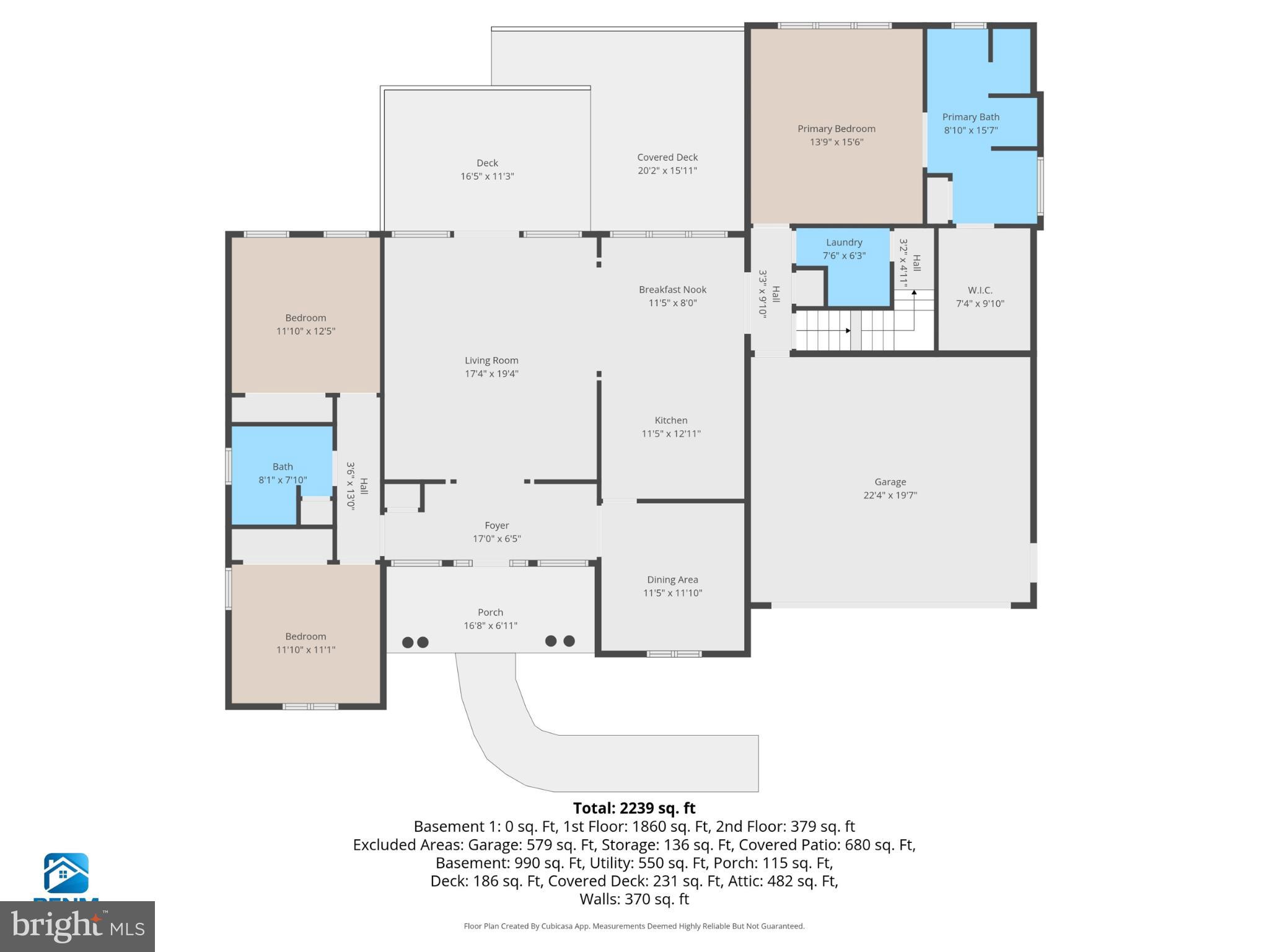 STEWARTSTOWN STATION - Residential