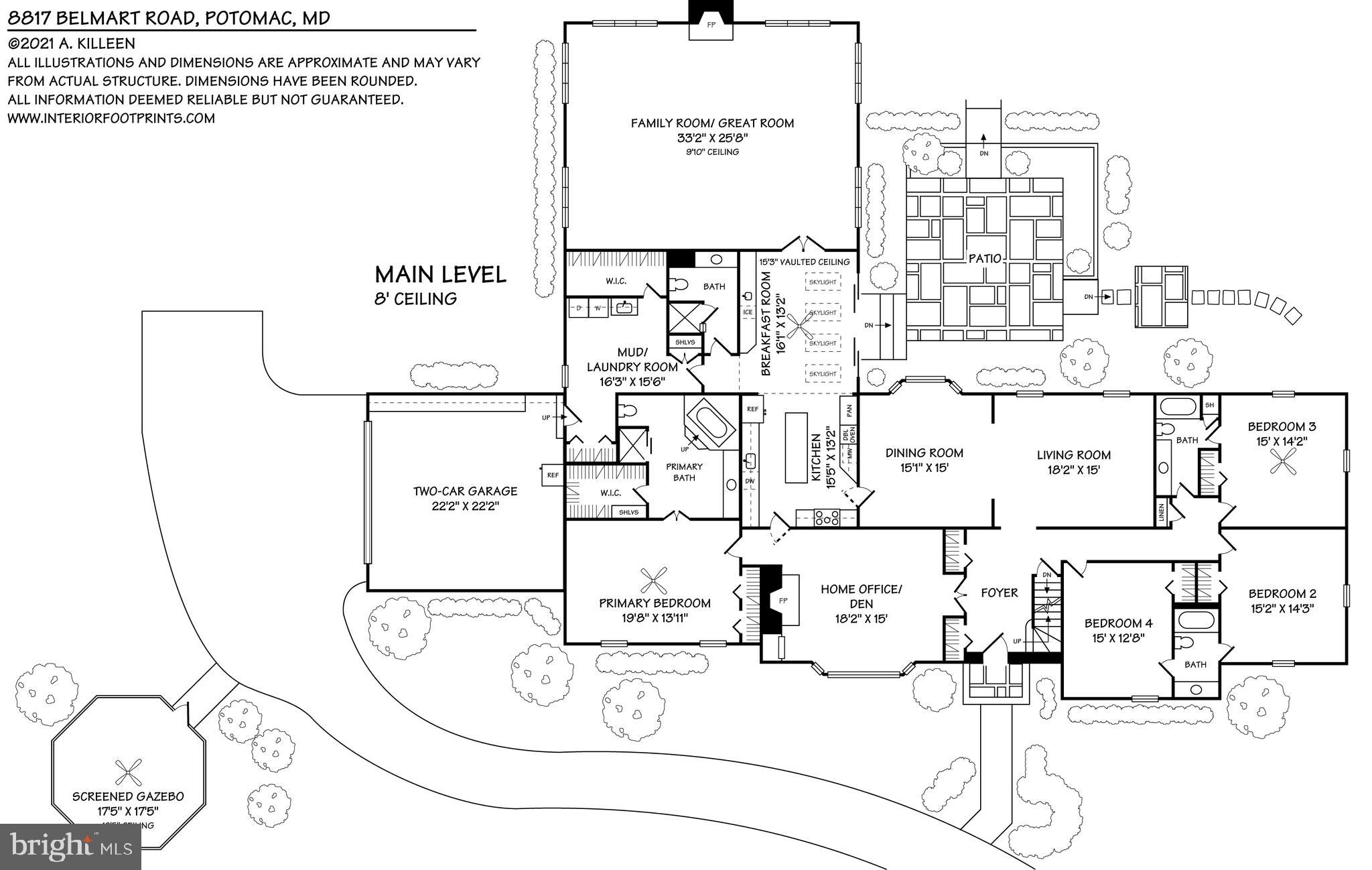 POTOMAC FALLS - Residential