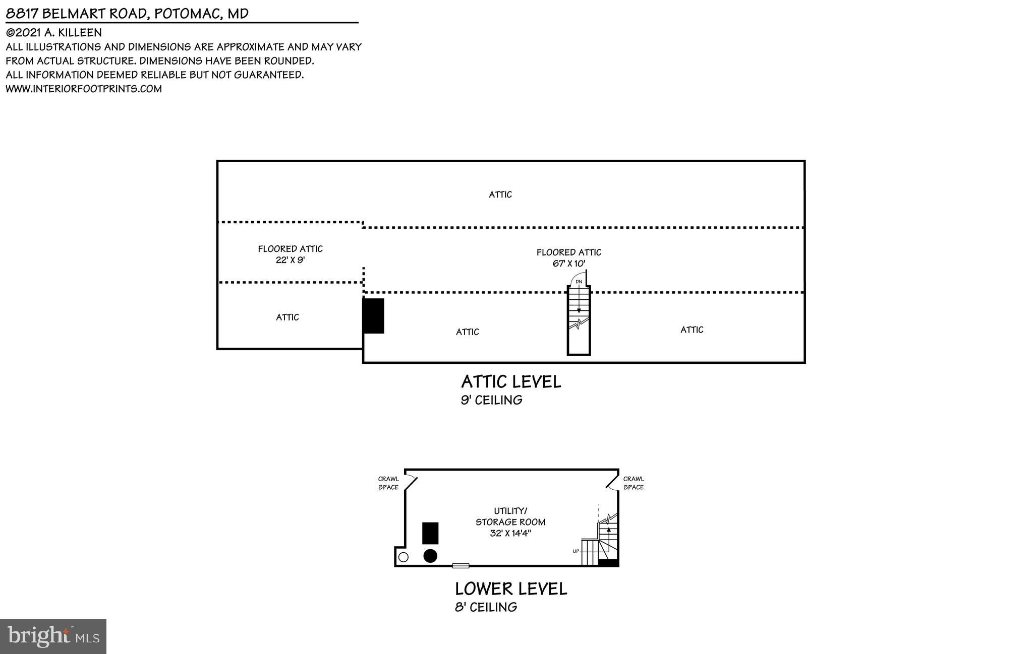 POTOMAC FALLS - Residential
