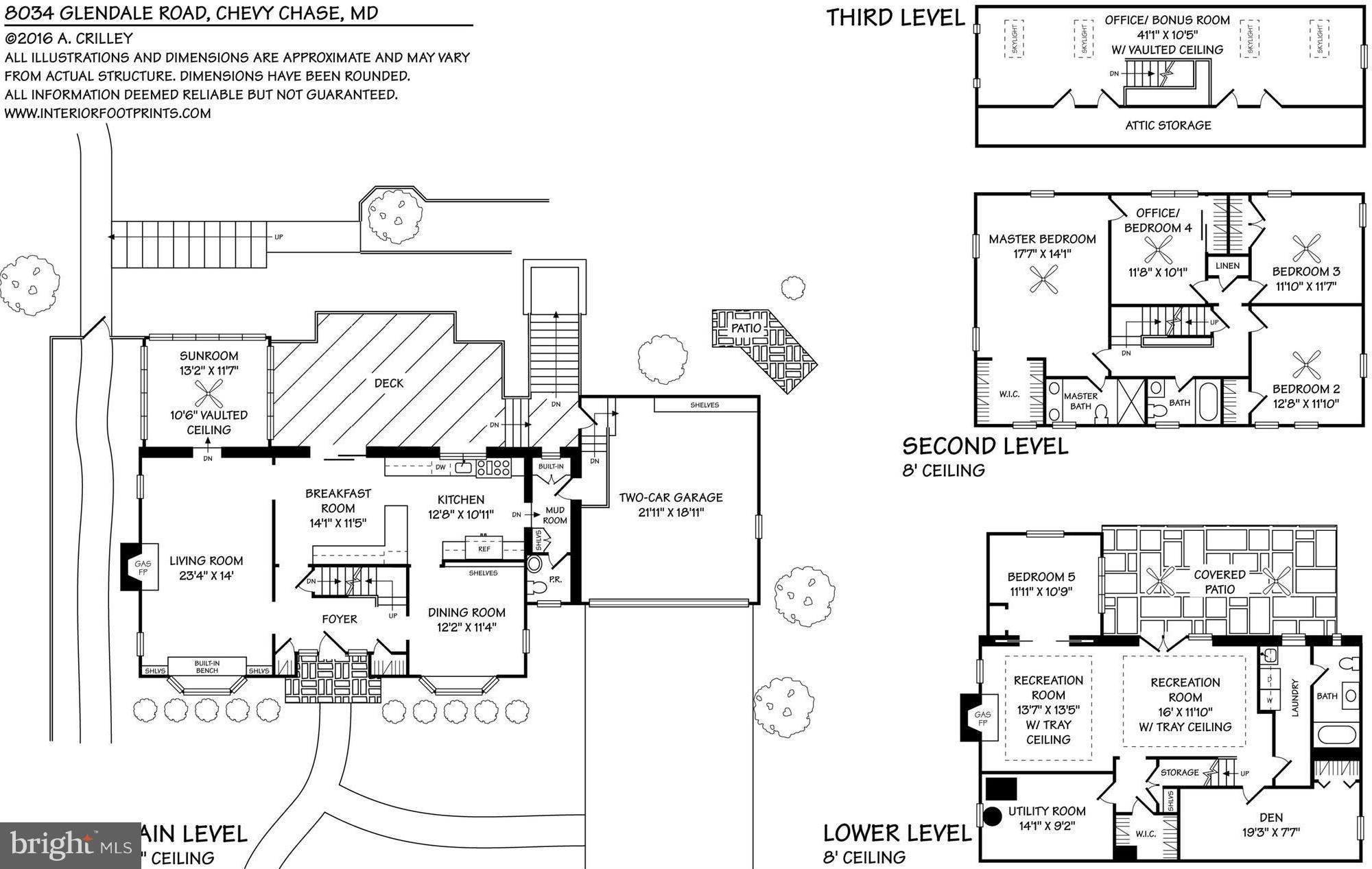 CHEVY CHASE - Residential