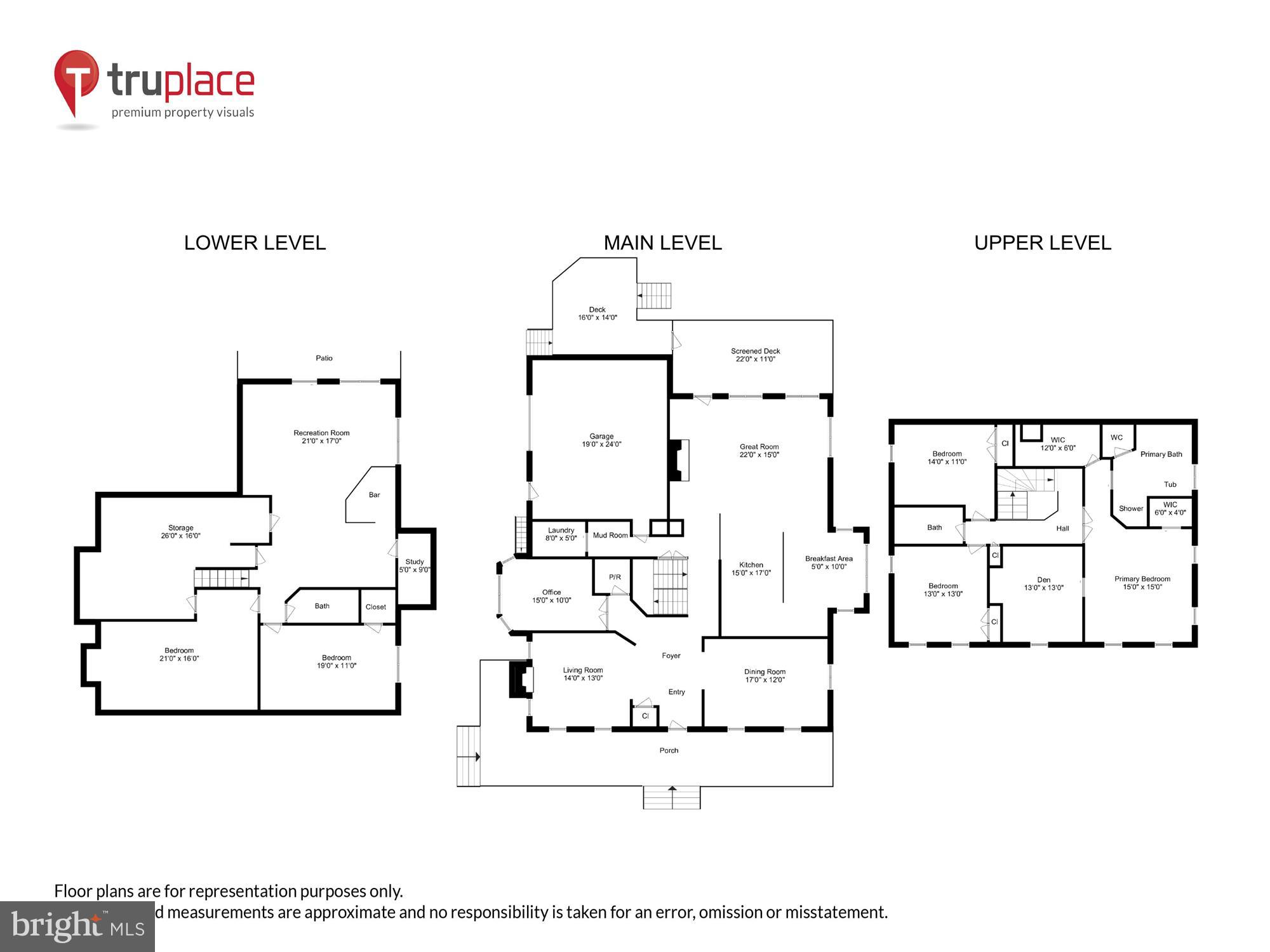 OAKTON - Residential