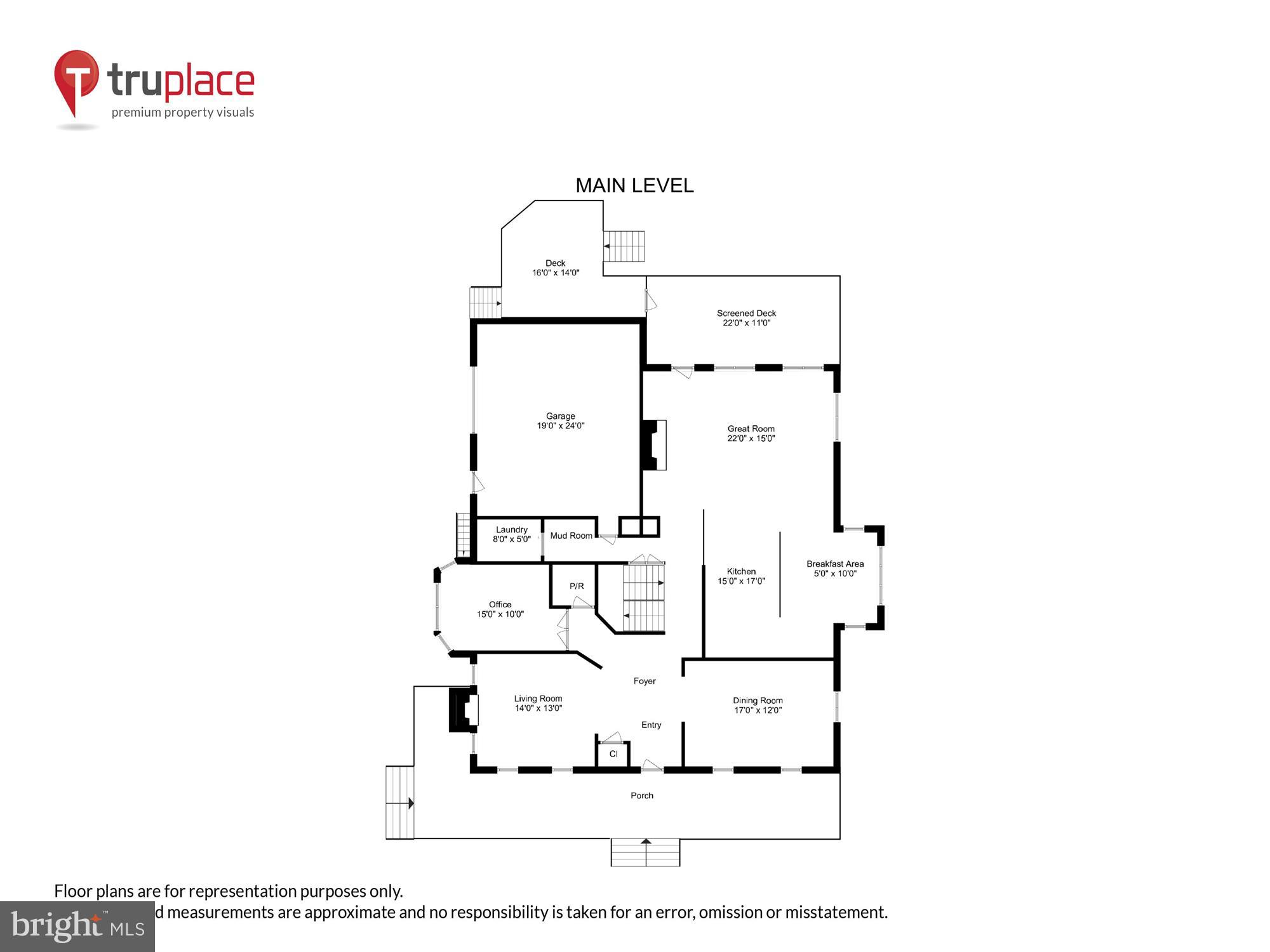 OAKTON - Residential