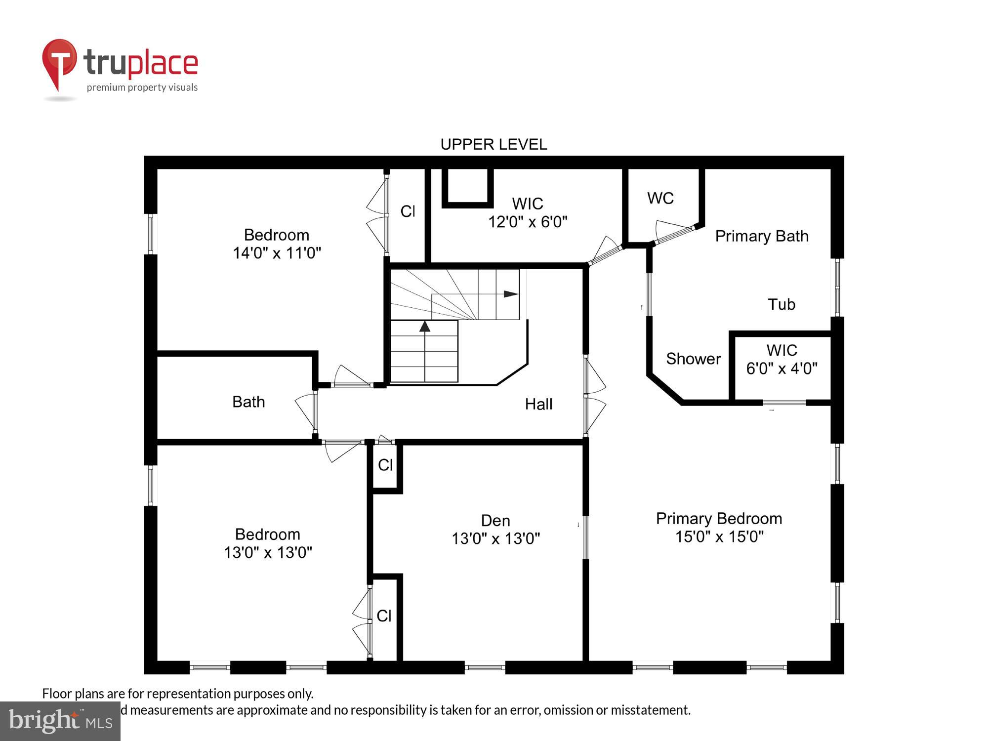 OAKTON - Residential