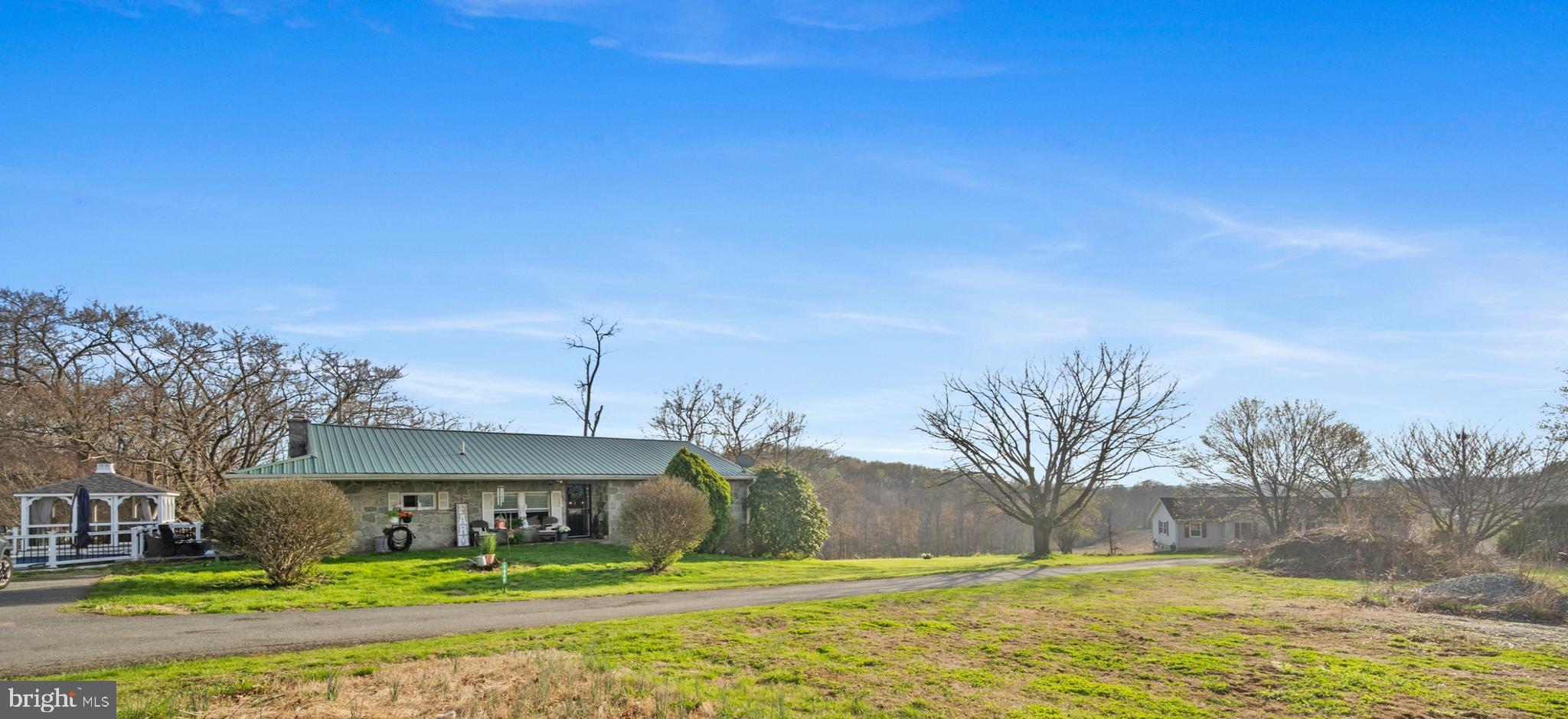 NONAVAILABLE - Residential