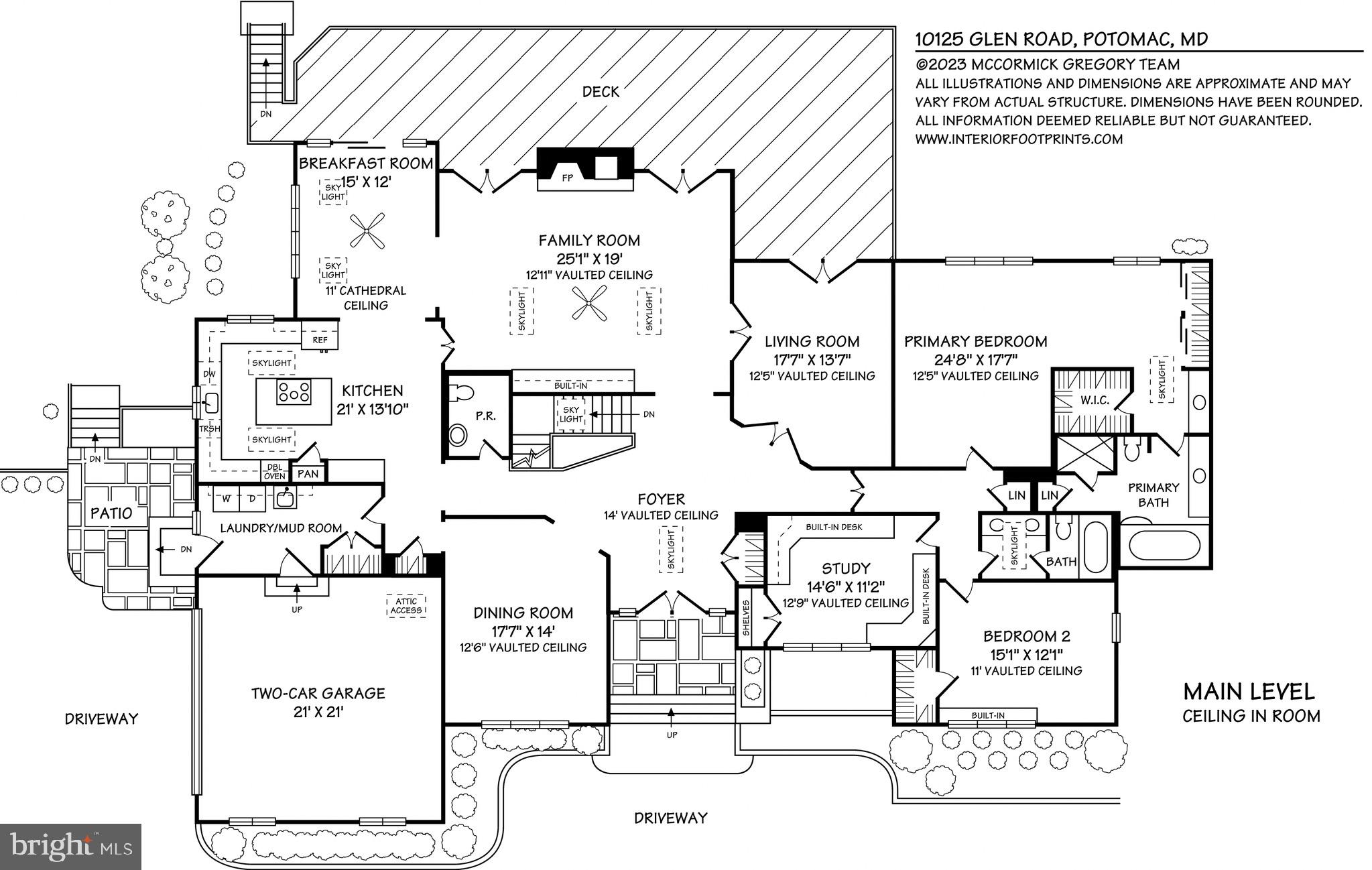 GLEN MILL VILLAGE - Residential