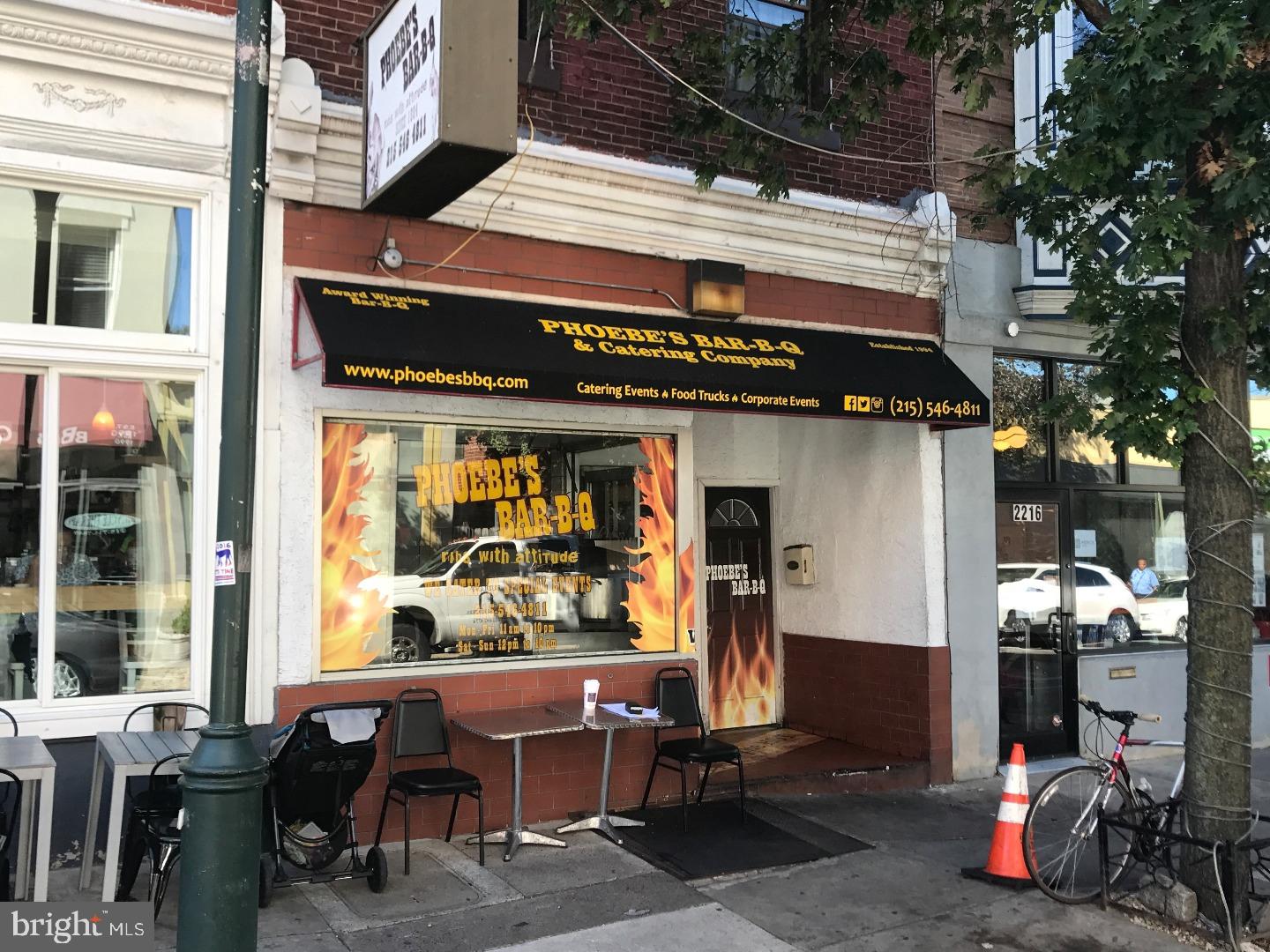 GRADUATE HOSPITAL - Residential Income