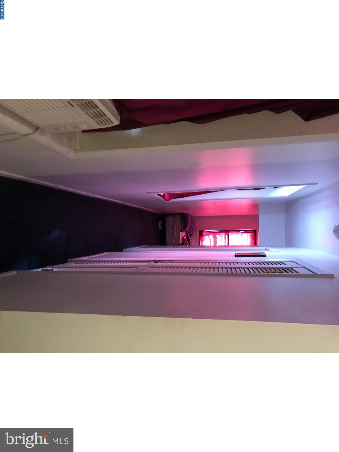 GRADUATE HOSPITAL - Residential Income