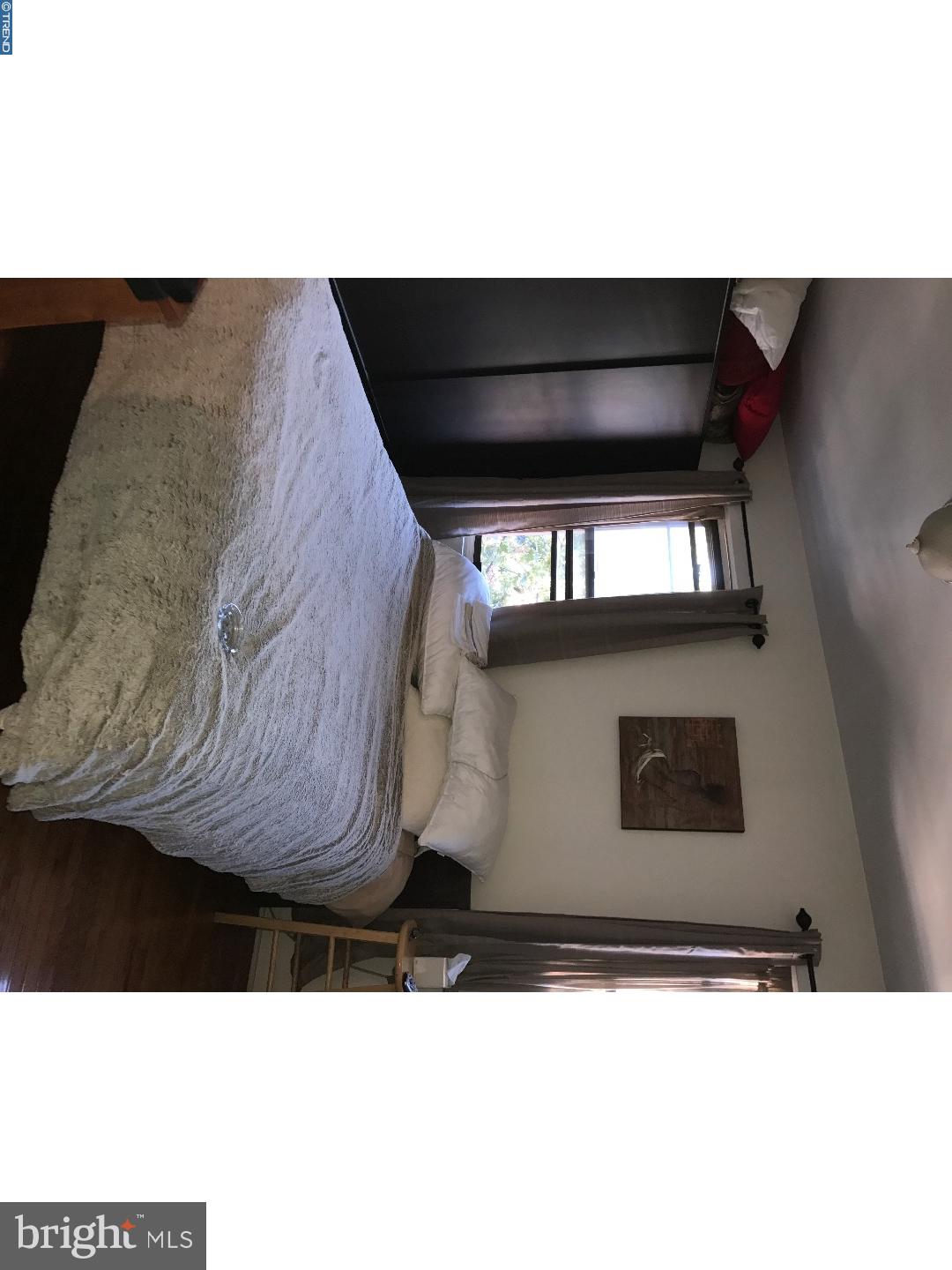 GRADUATE HOSPITAL - Residential Income