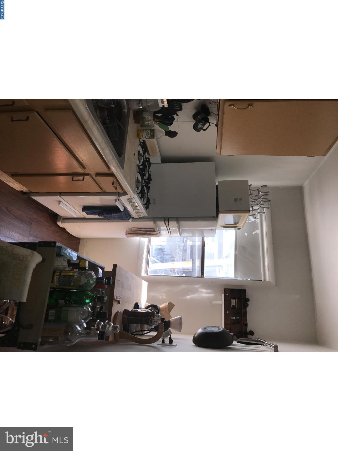 GRADUATE HOSPITAL - Residential Income