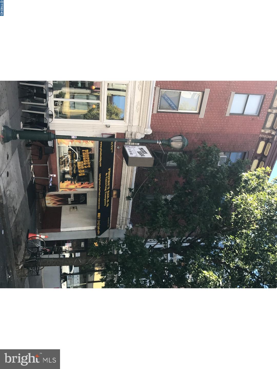 GRADUATE HOSPITAL - Residential Income