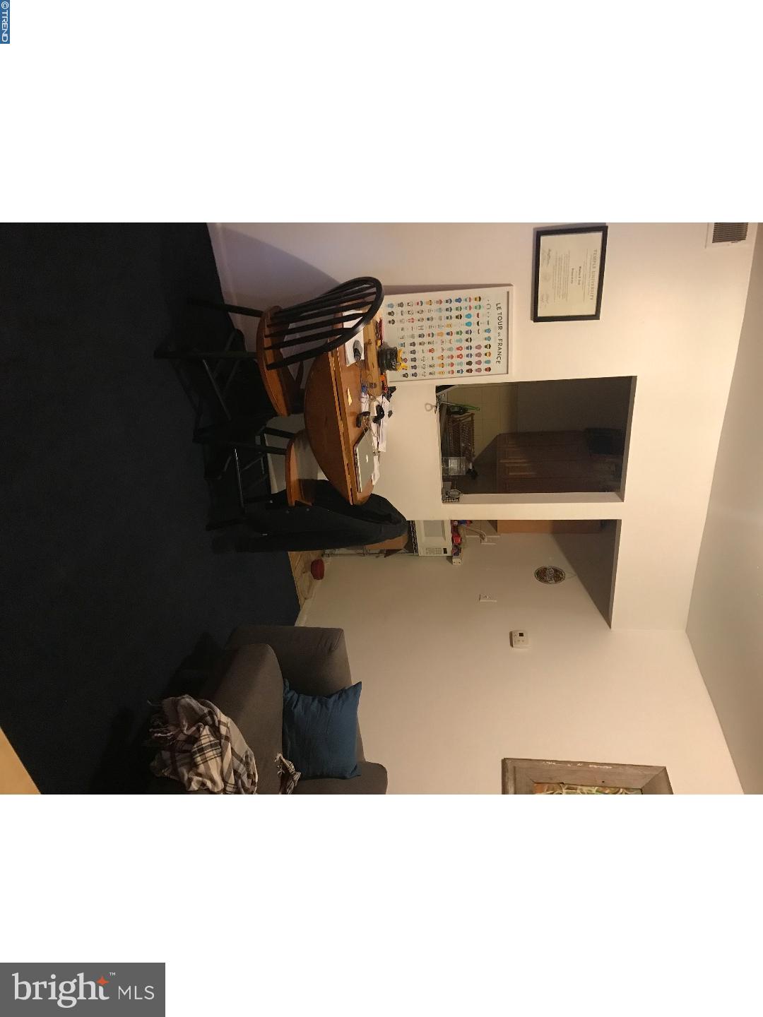 GRADUATE HOSPITAL - Residential Income