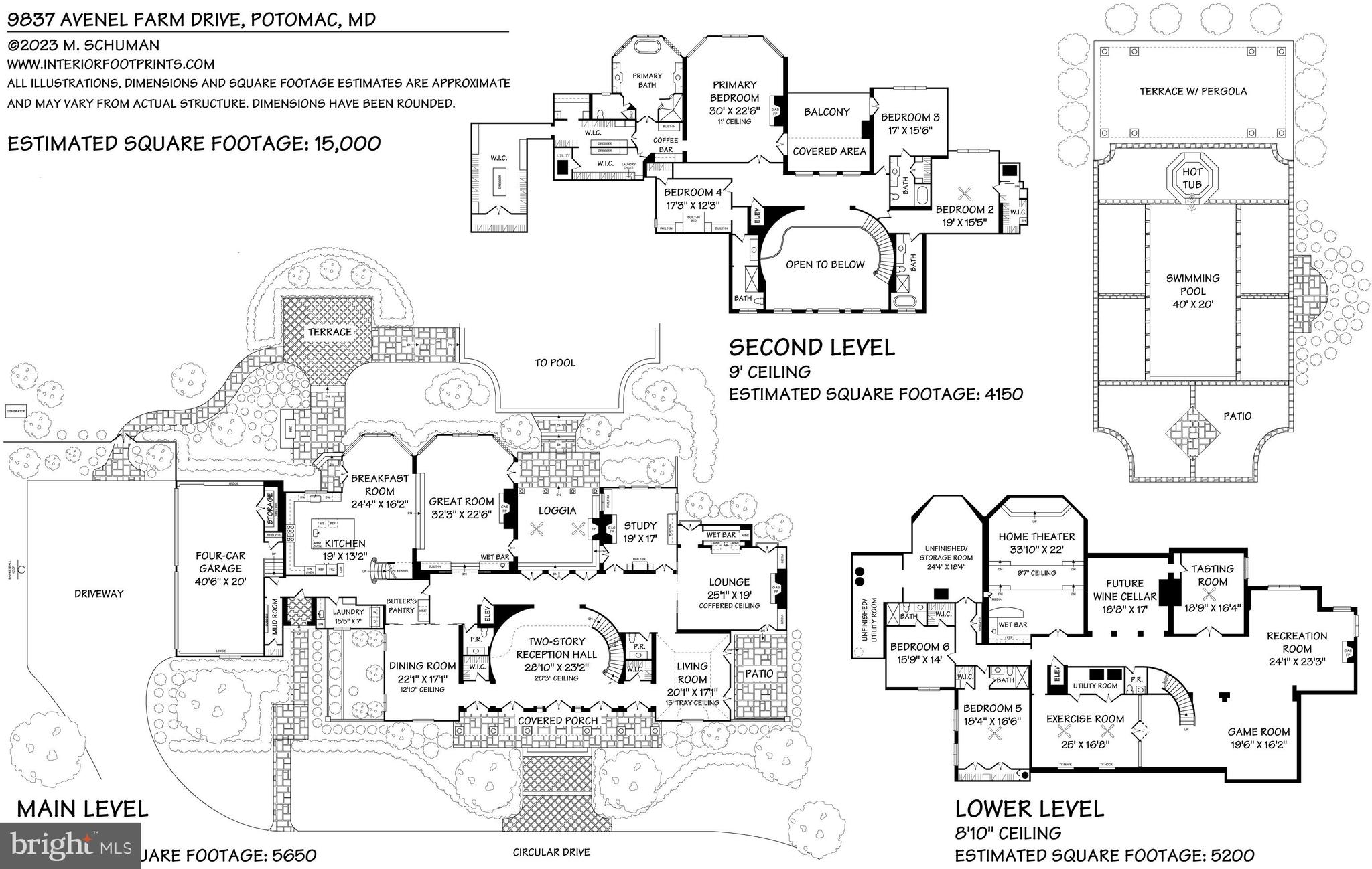 AVENEL - Residential