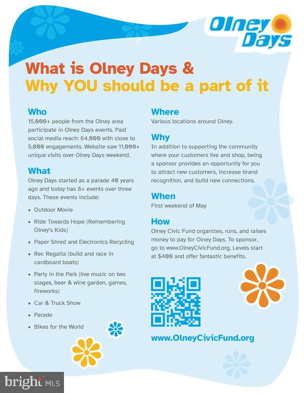 JAMES CREEK - Residential