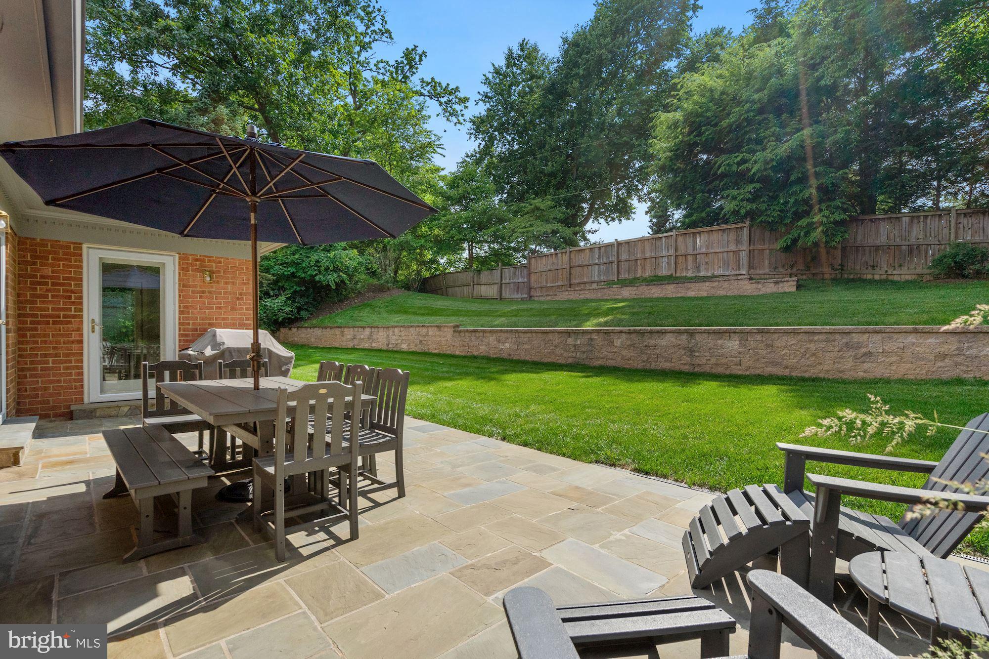 POTOMAC ESTATES - Residential