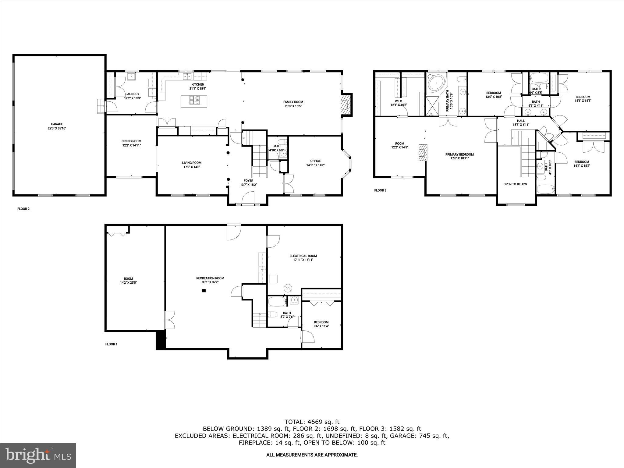 CHALLEDON - Residential