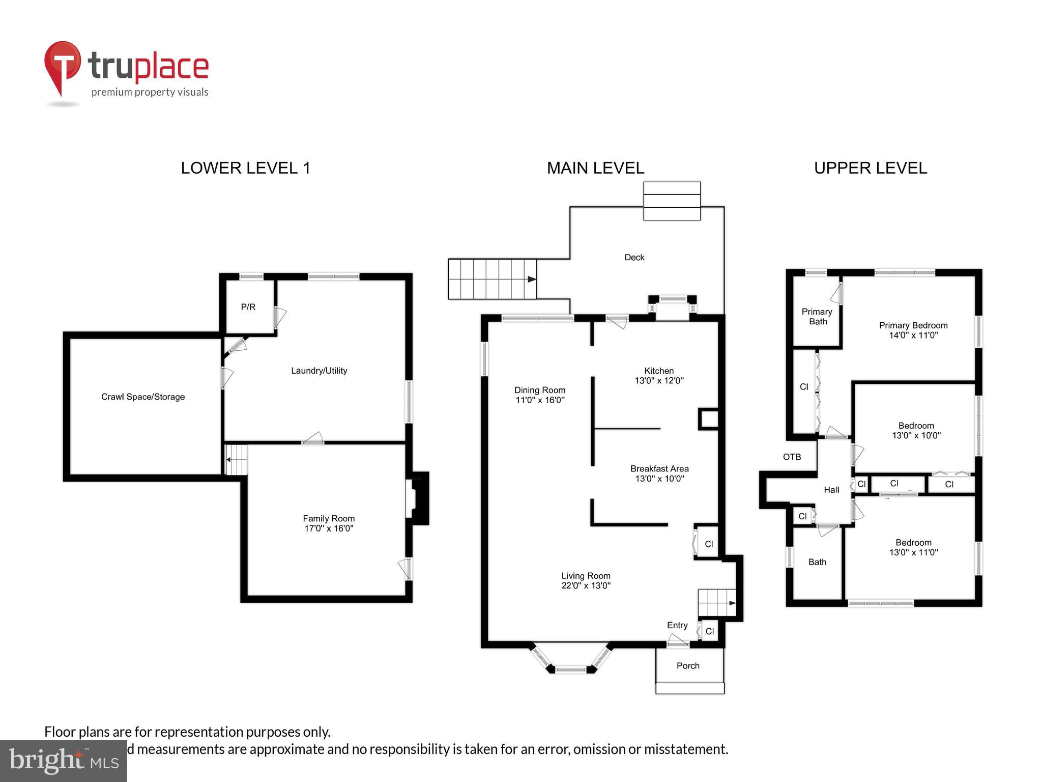ASHBURTON - Residential