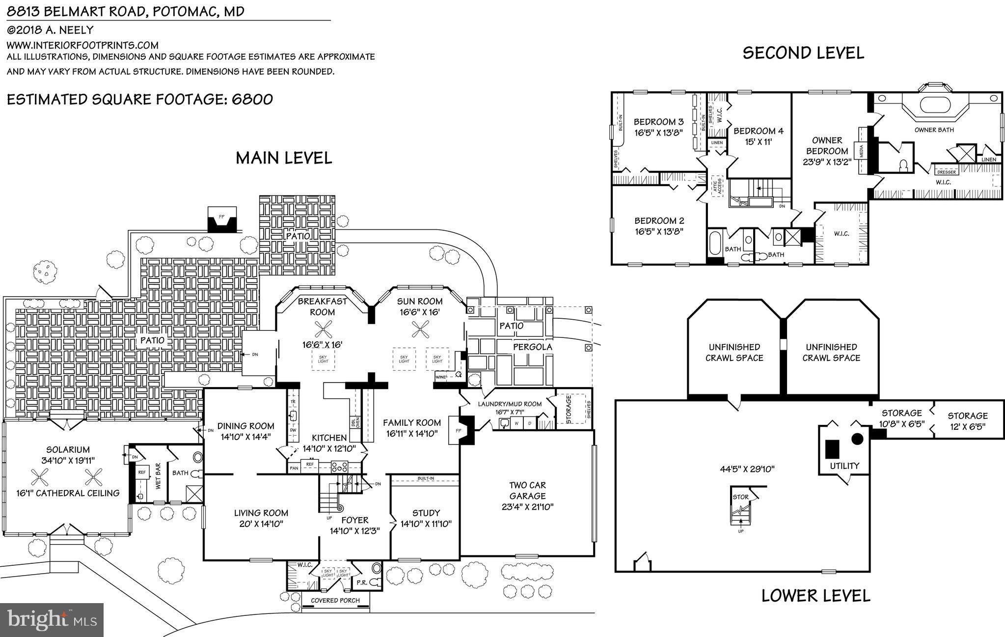 GREAT FALLS ESTATES - Residential