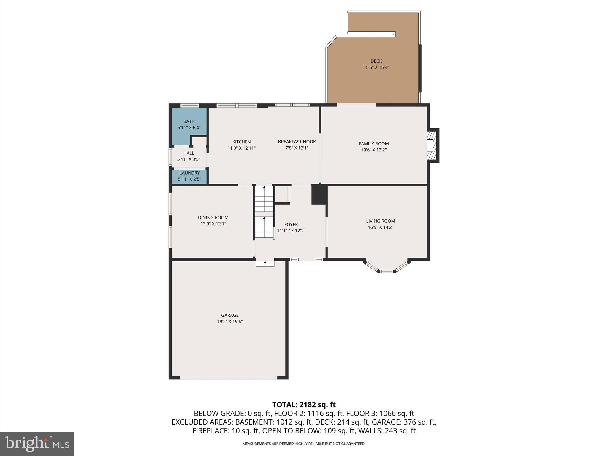 CRADOCK ESTATES - Residential