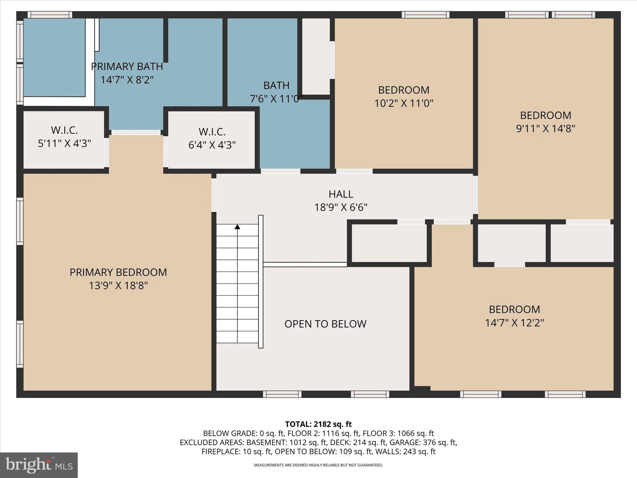 CRADOCK ESTATES - Residential