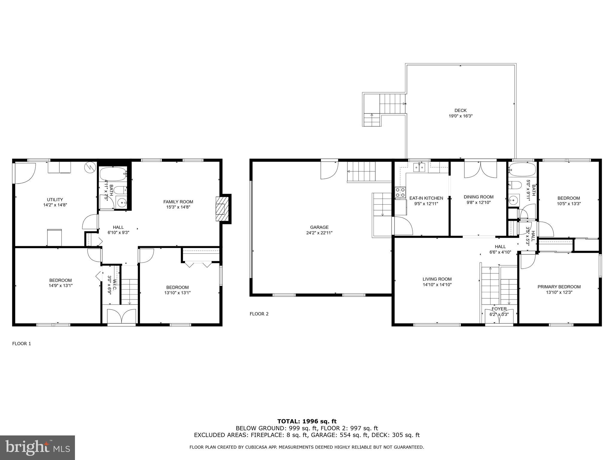 BRIGHTWOOD ACRES - Residential
