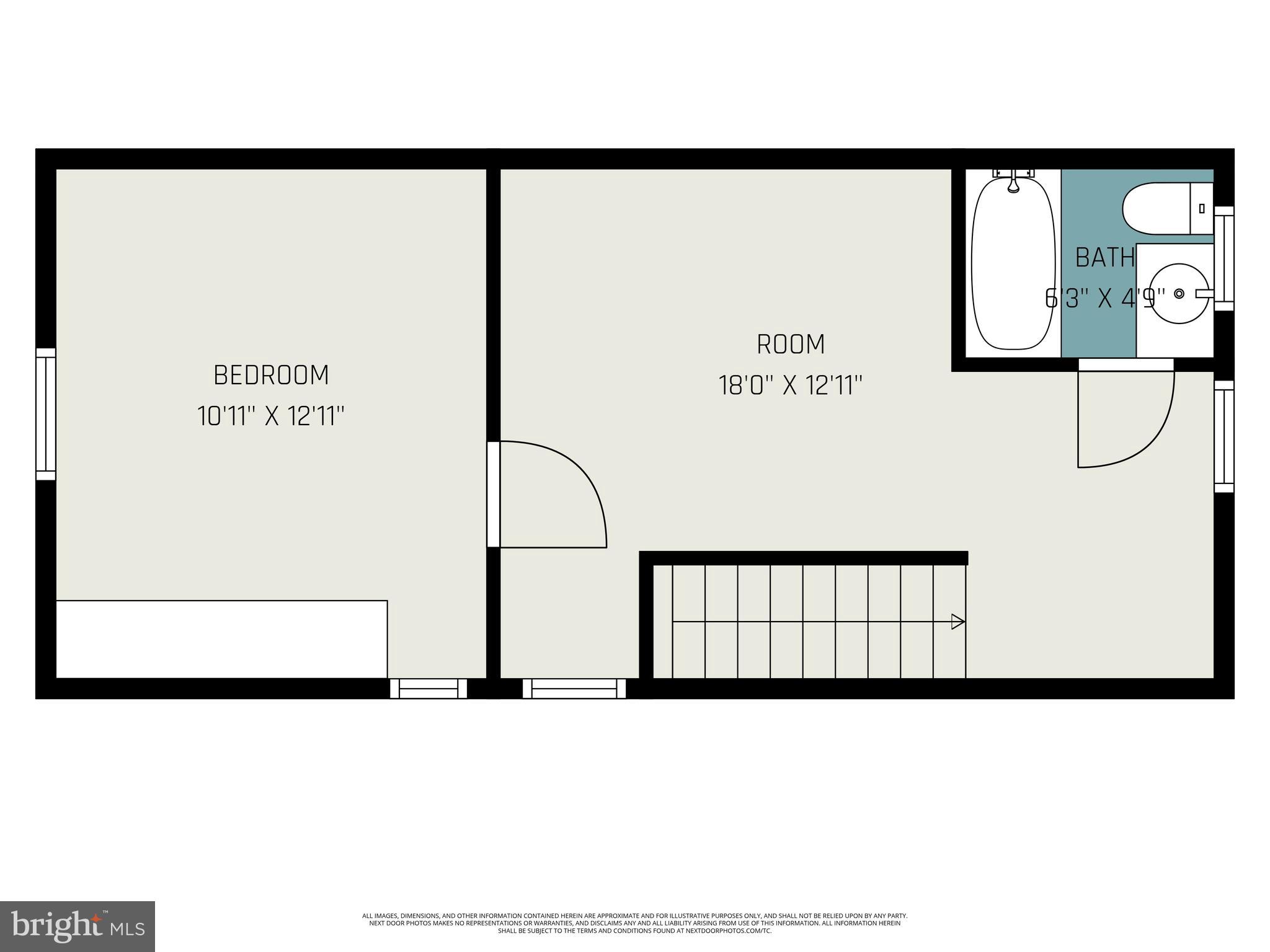 SPRING GARDEN TWP - Residential