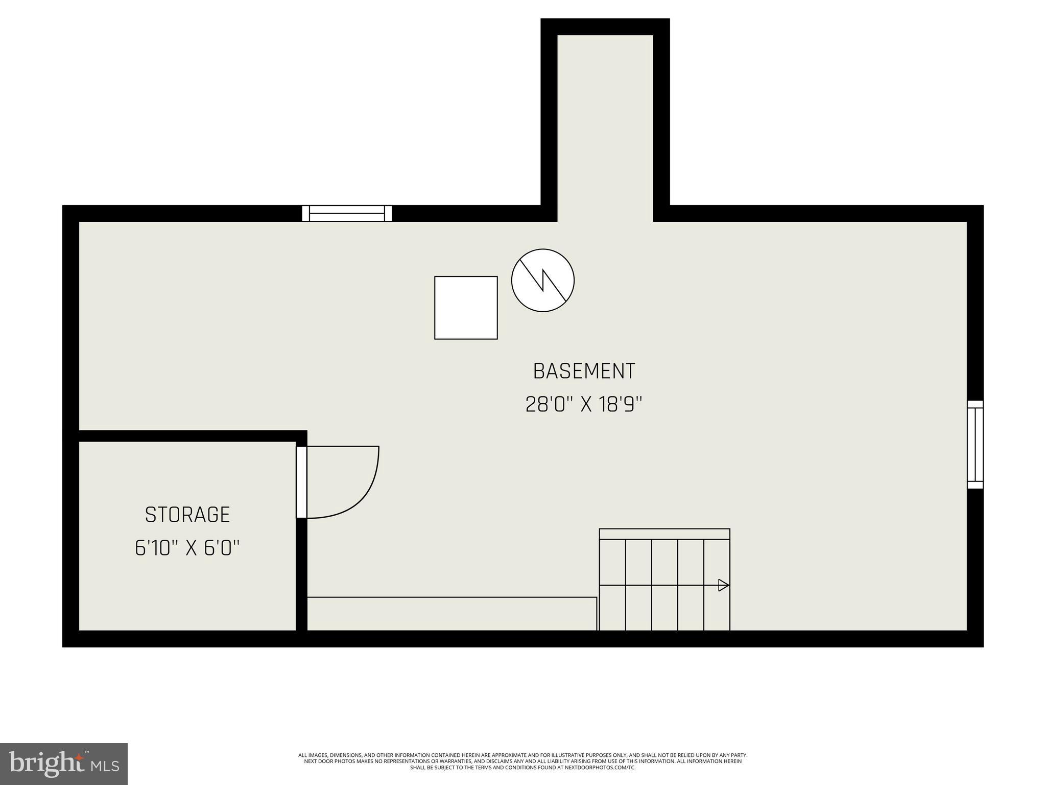 SPRING GARDEN TWP - Residential