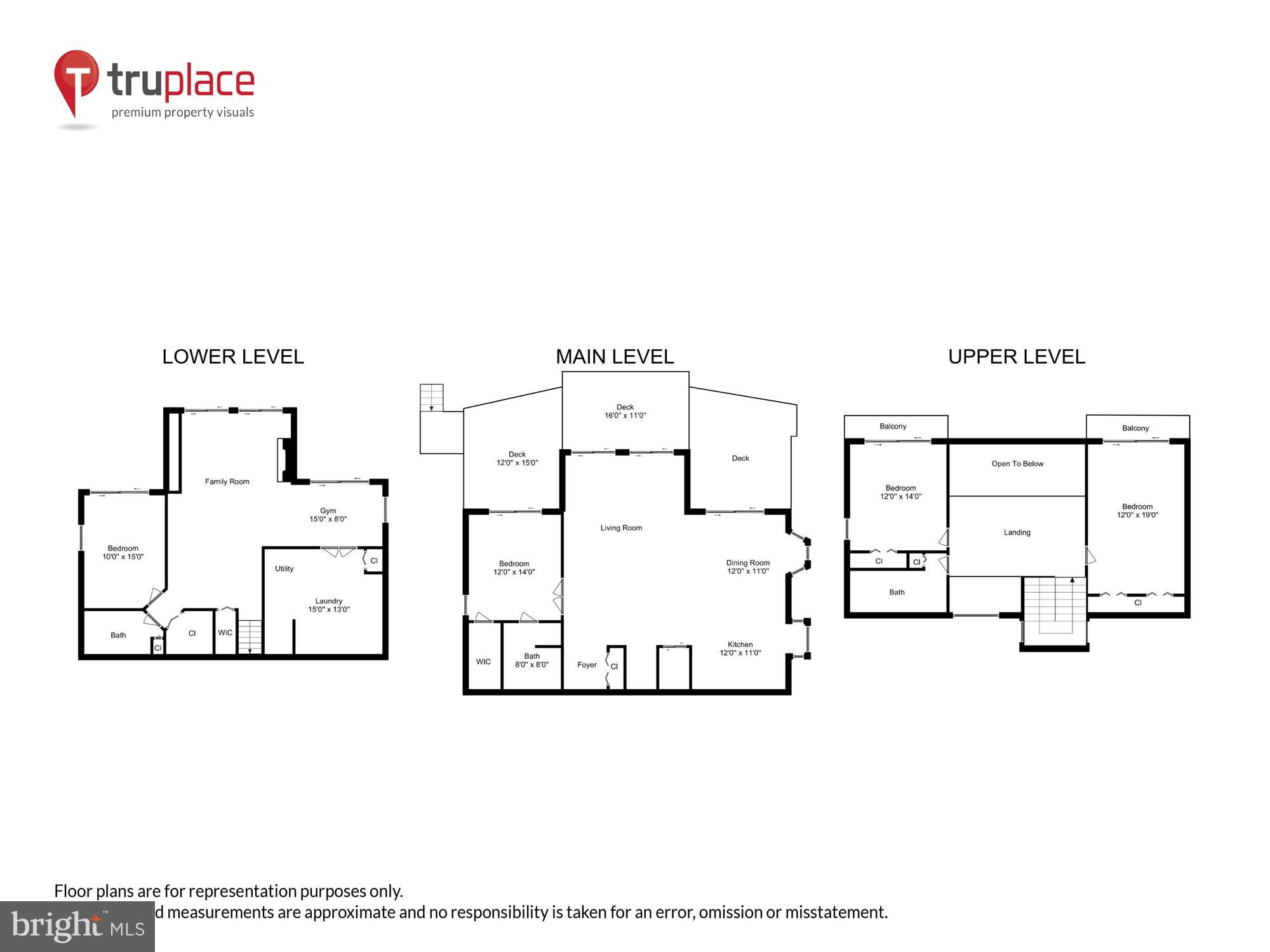 LAKE SHORE - Residential
