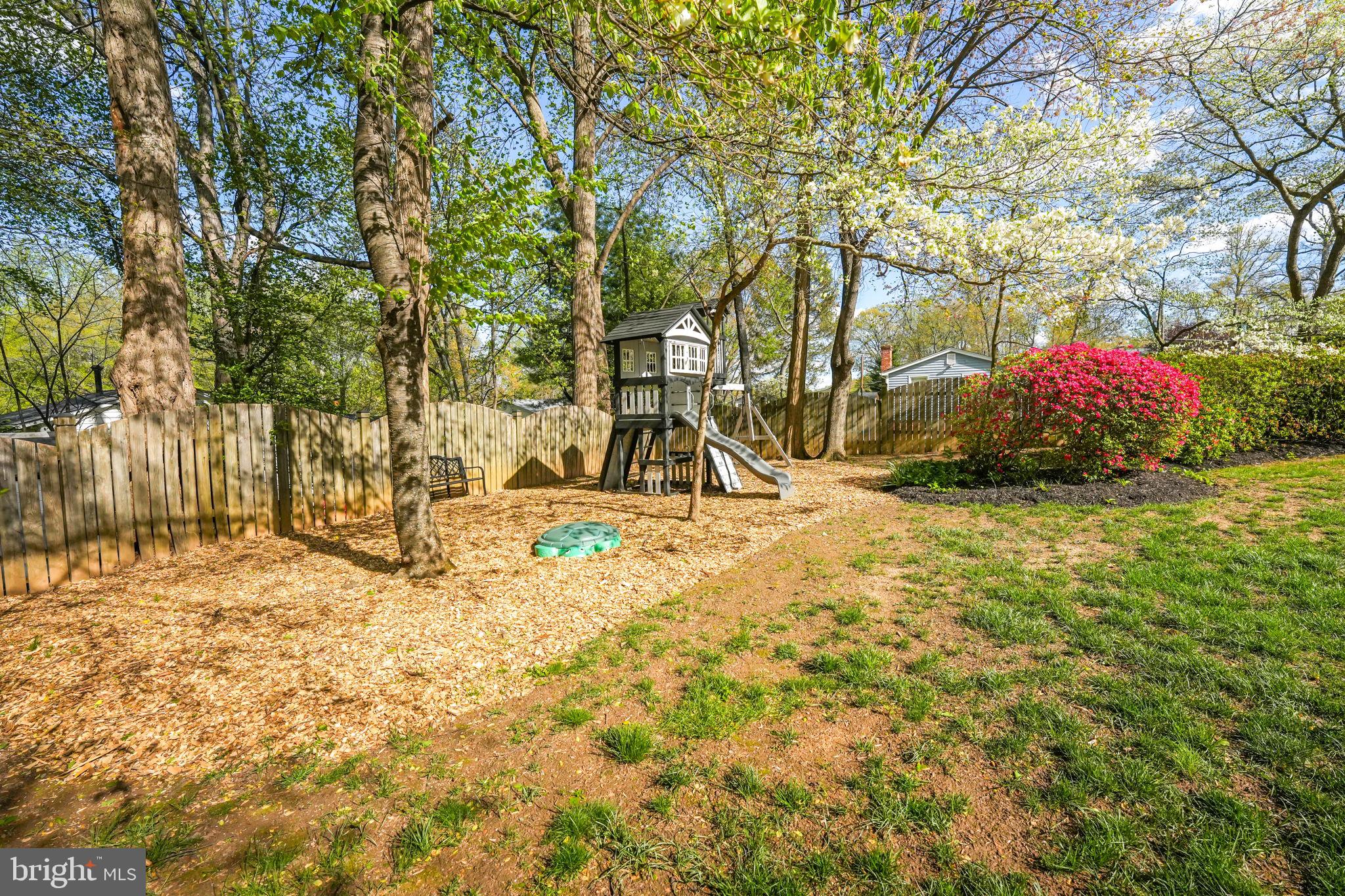 FAIRMONT ESTATES - Residential