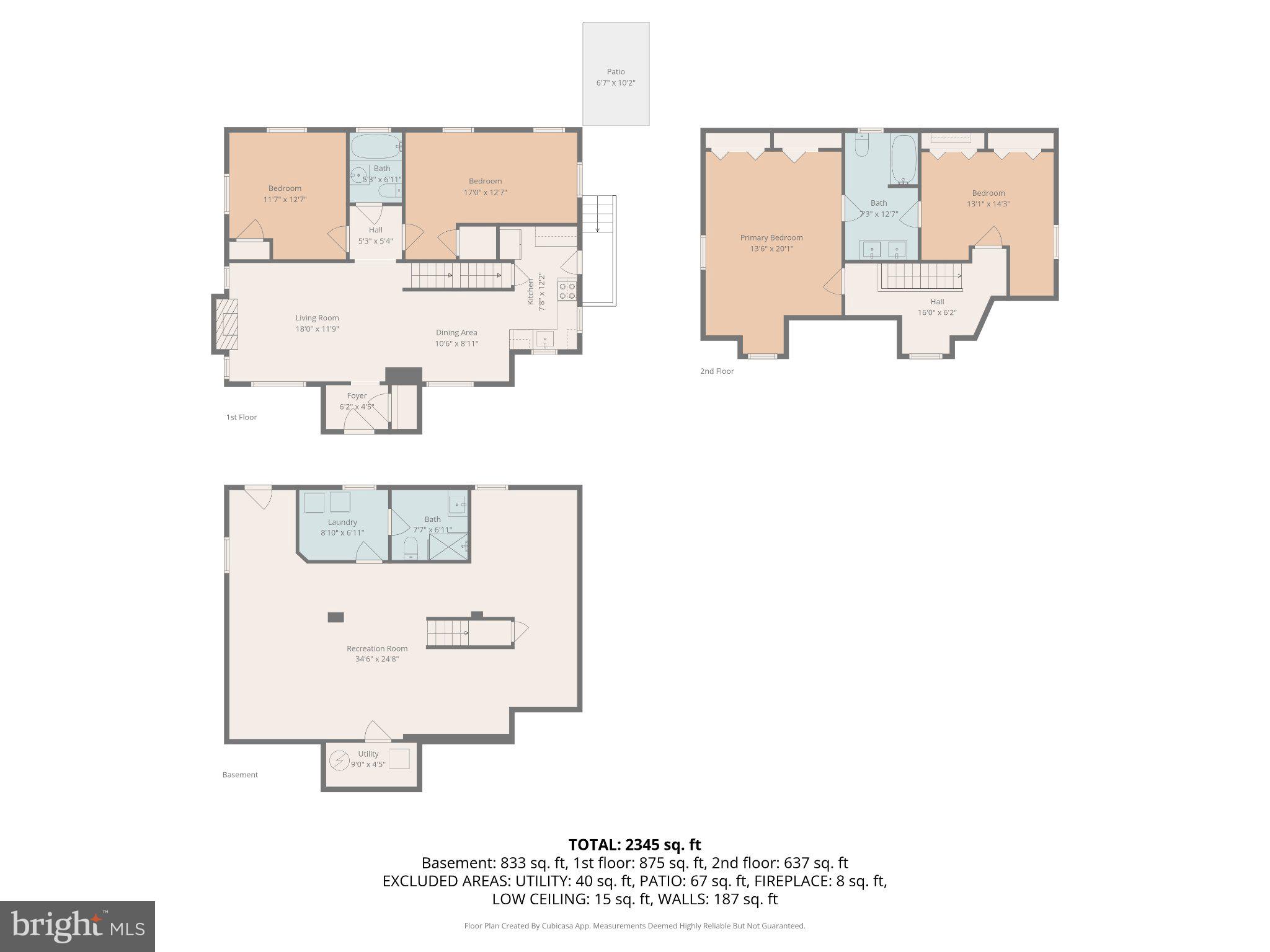 CHEVERLY MANOR - Residential